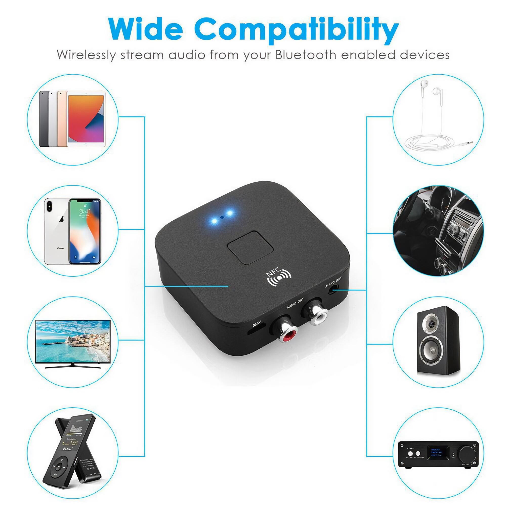 Schwarzer Bluetooth-Empfänger mit Telefonen, Fernseher, Telefon, Lautsprecher, Auto. Gezeigte Geräte.
