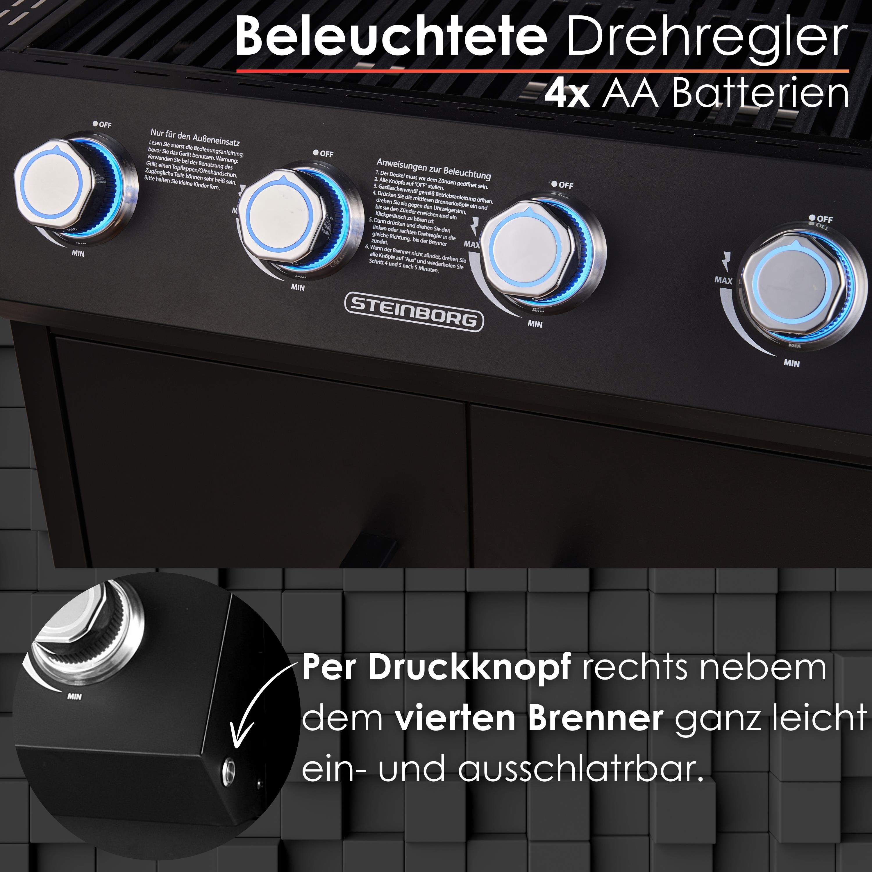 Ein schwarzer Grill mit Knöpfen, Text. Der Text lautet Steinborg, 4x AA-Batterien.