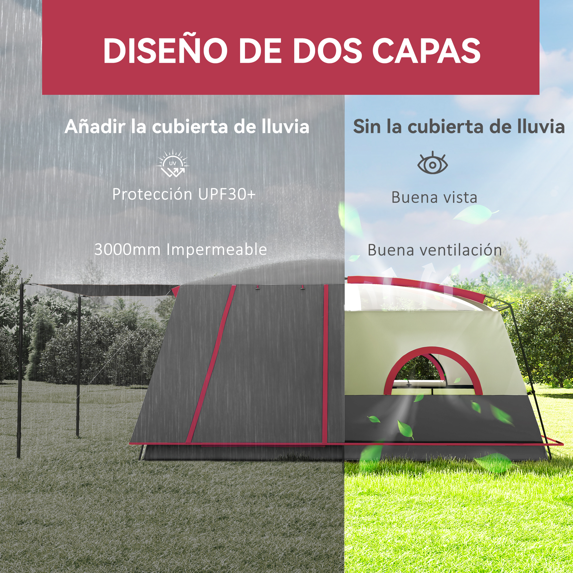 Diseño de carpa de dos capas que muestra la cubierta de lluvia y buena vista/ventilación.