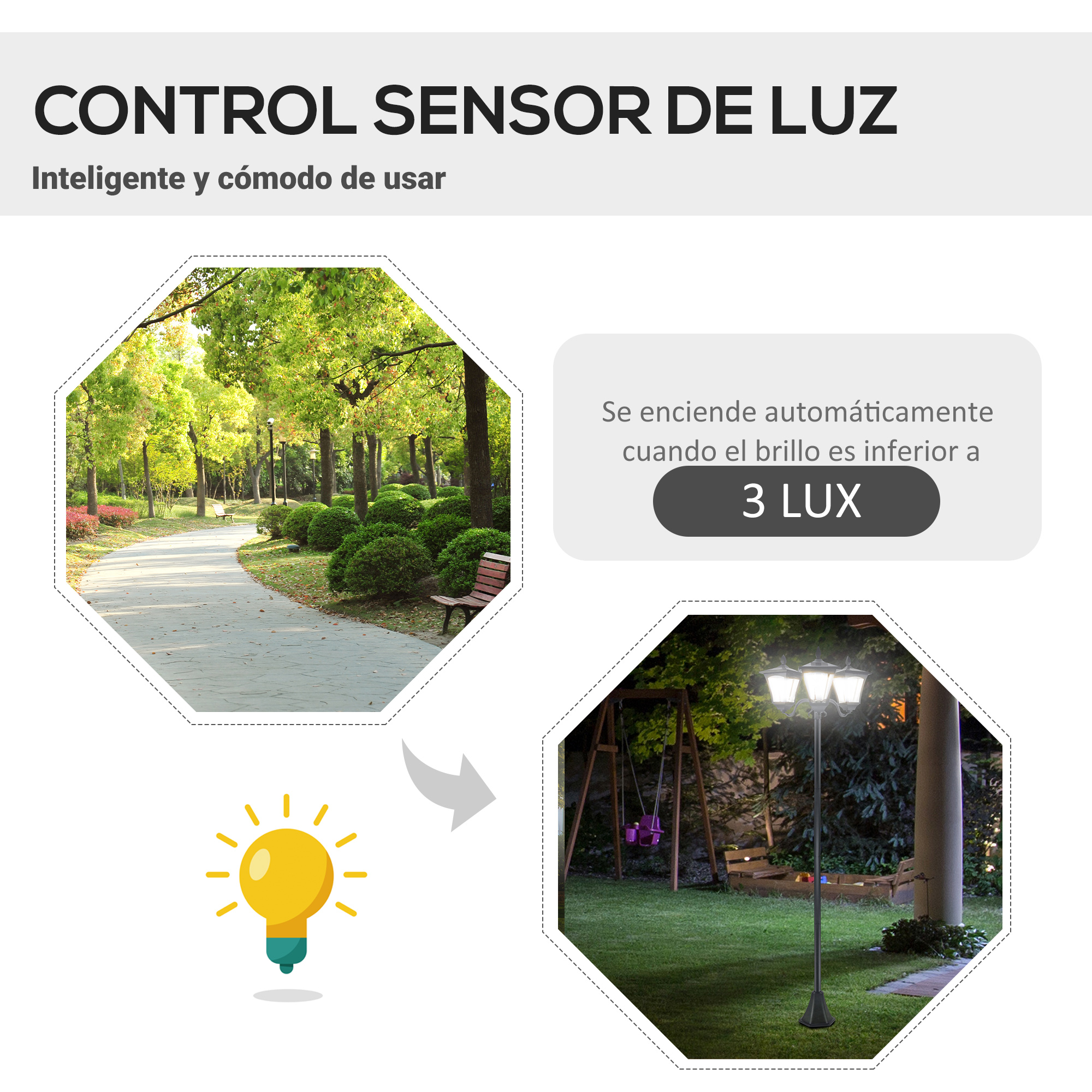Diagrama que muestra cómo una lámpara se enciende con un sensor de control cuando el brillo es inferior a 3 LUX.