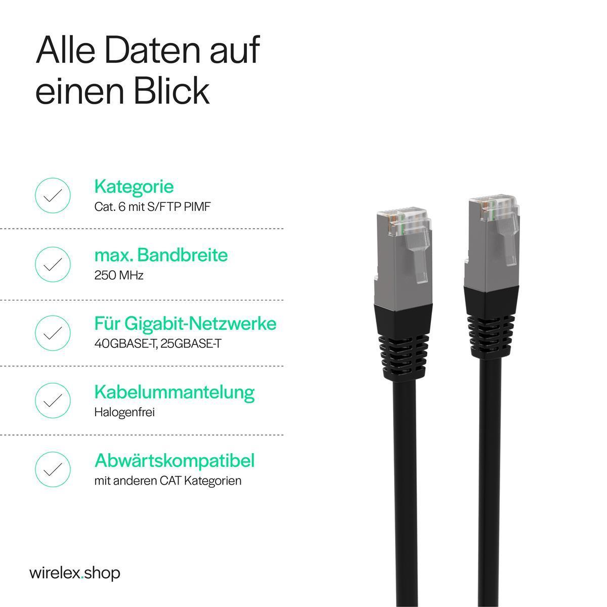 Zwei schwarze Netzwerkkabel mit grauen Steckern vor weißem Hintergrund mit Text.