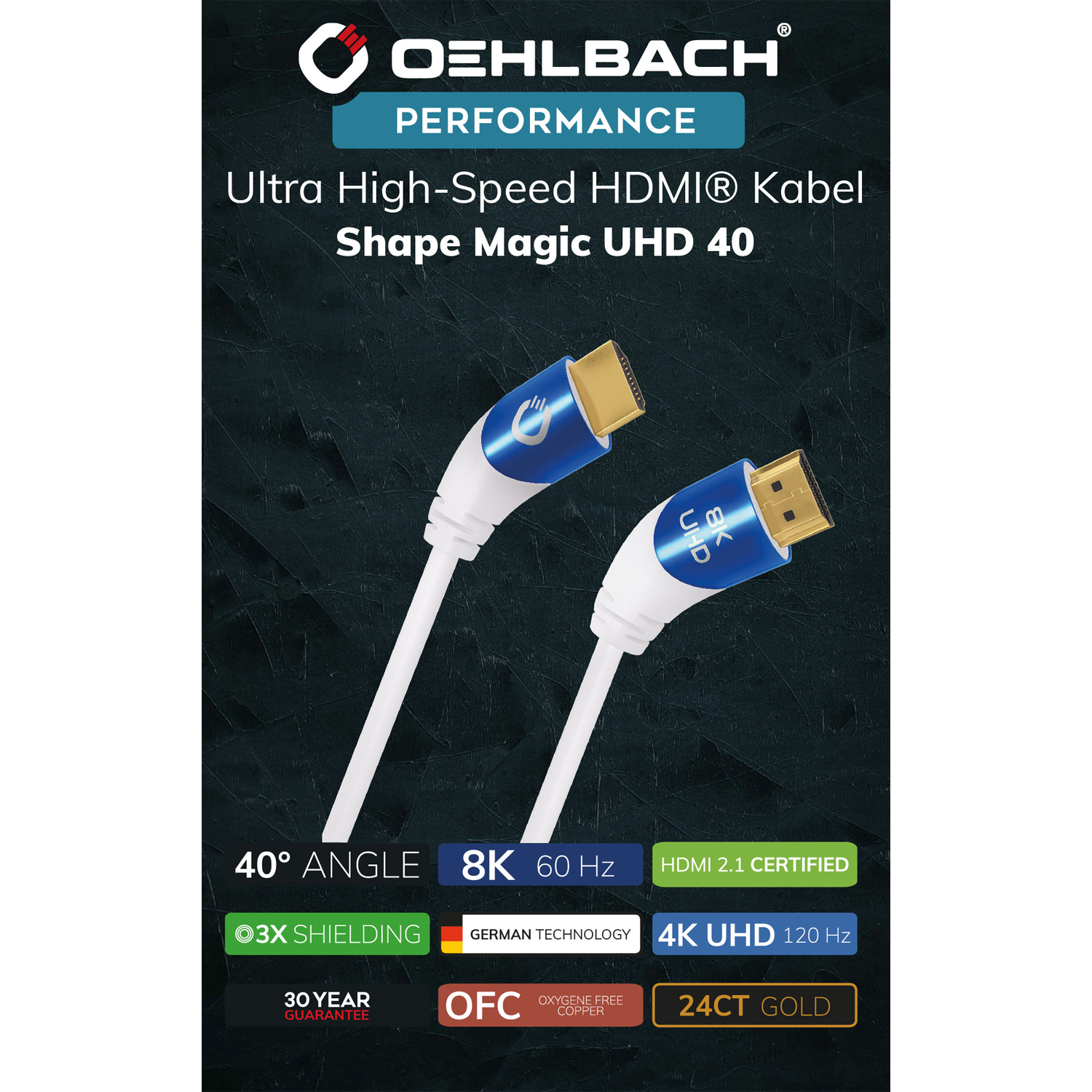 Zwei weiß-blaue HDMI-Kabel, beschriftet mit 'Oehlbach Performance' und Merkmalen, auf dunklem Hintergrund.