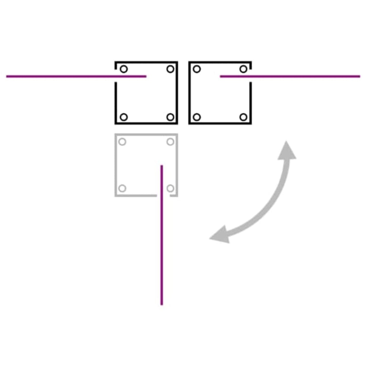 Diagramm von zwei verbundenen Blöcken mit Rotationspfeil.