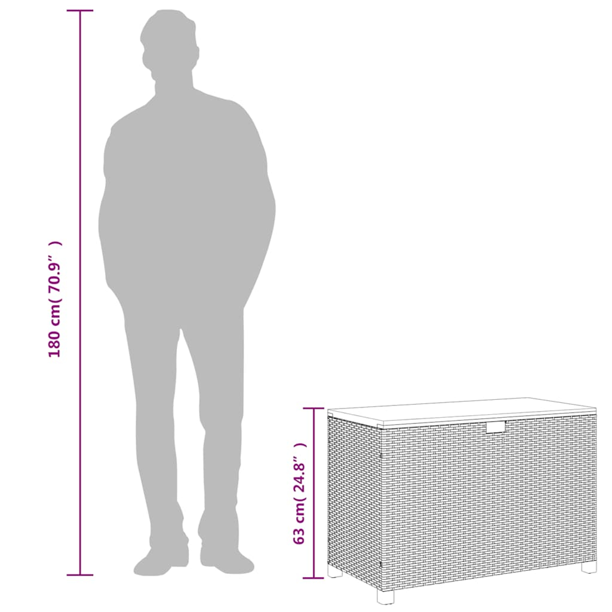 Abmessungen der Aufbewahrungsbox mit Person als Maßstab. Box ist schwarz mit Holzplatte.