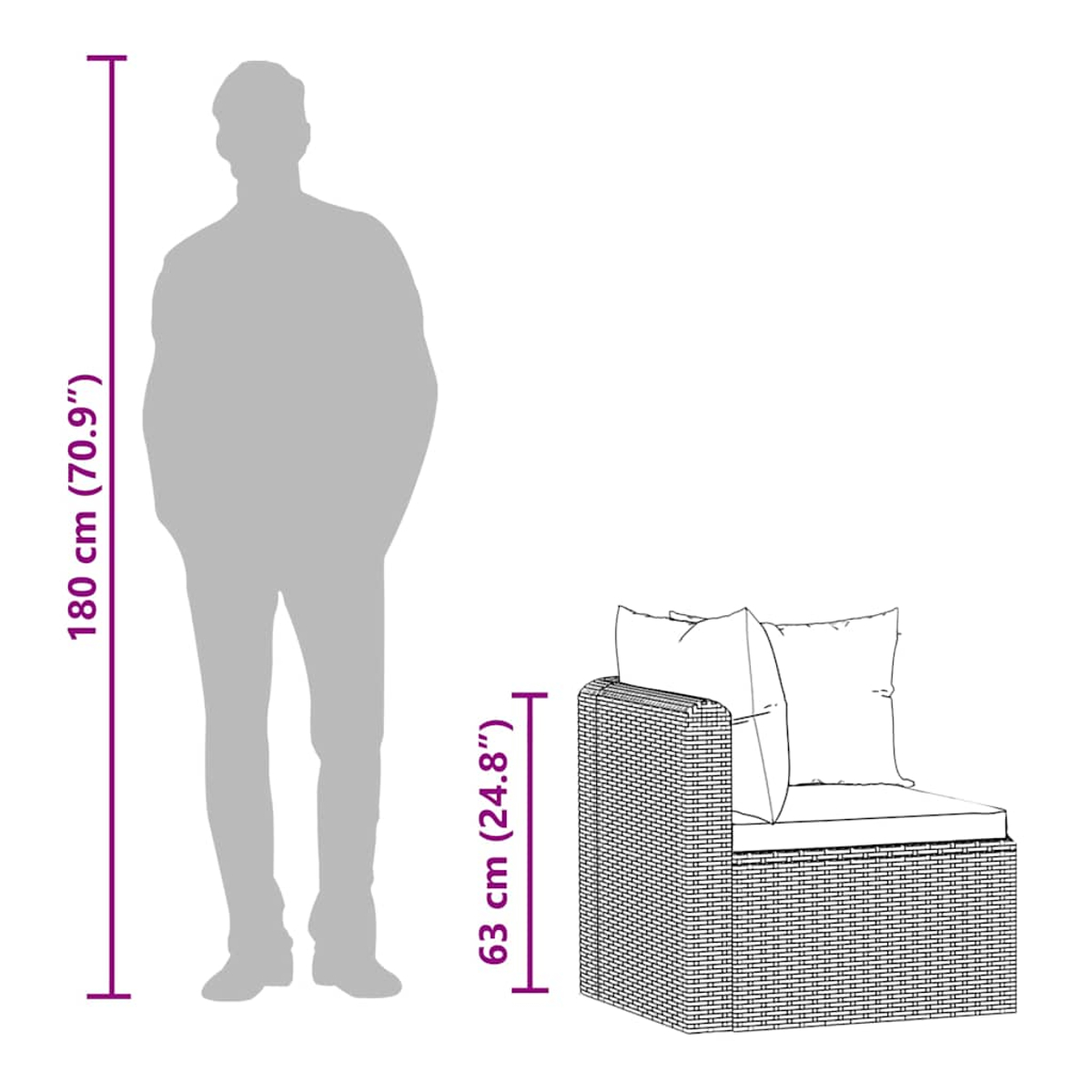 Person neben einem Ecksofa mit Abmessungen: 63 cm (24,8") hoch.