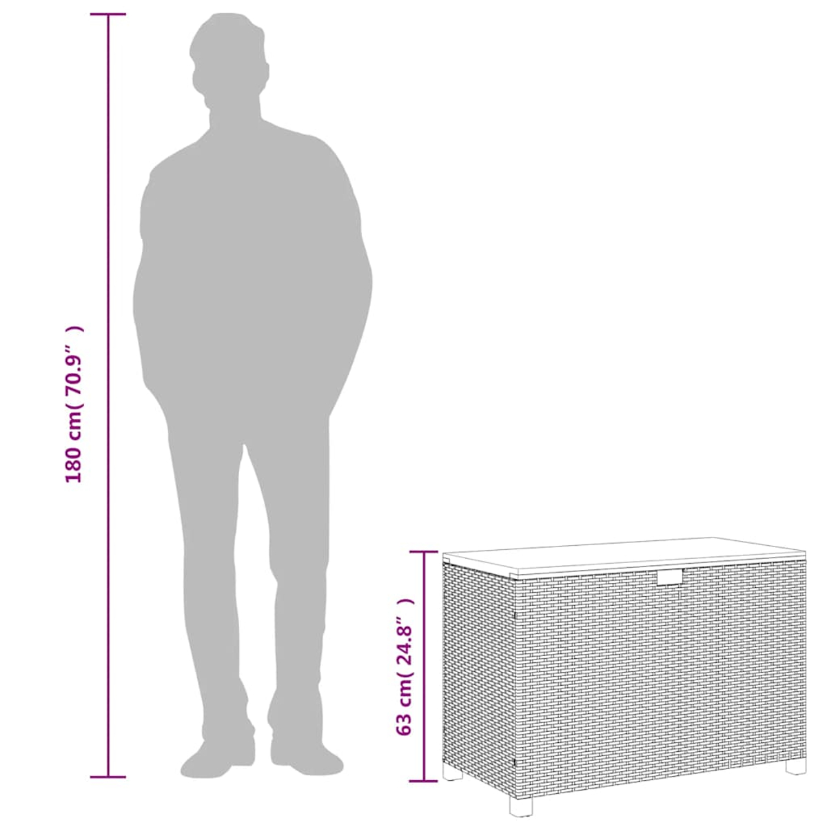 Eine Person steht neben einer Aufbewahrungsbox. Die Box ist grau und hat einen Holzdeckel. Die Person ist 180 cm groß.