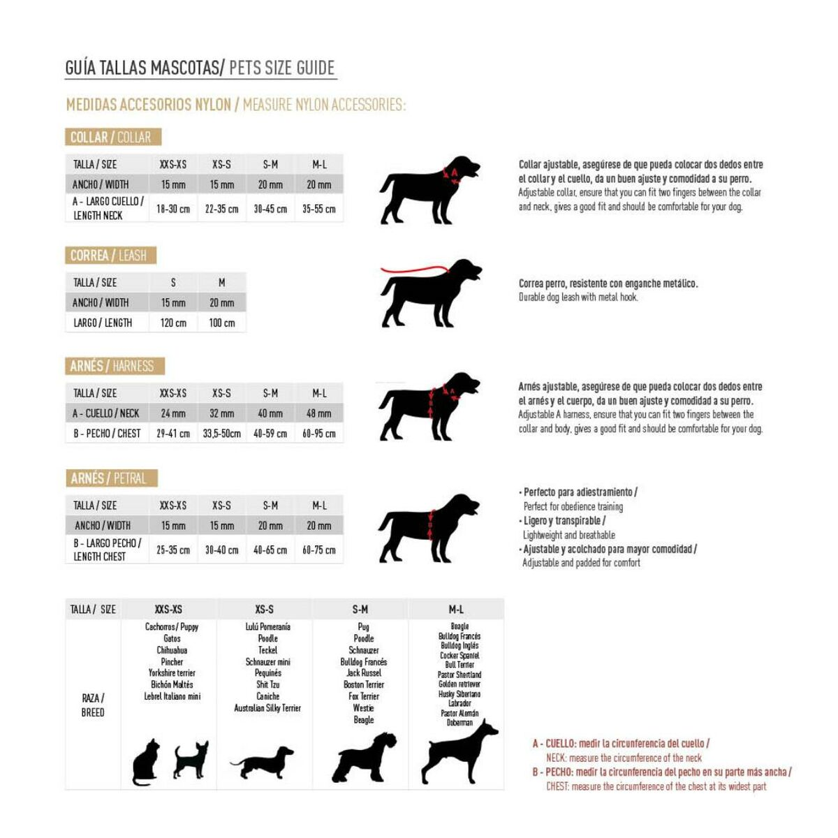 Haustiergrößen-Leitfaden mit Diagrammen von Hunden und Katzen mit Messungen für Halsbänder, Geschirre und Brust.