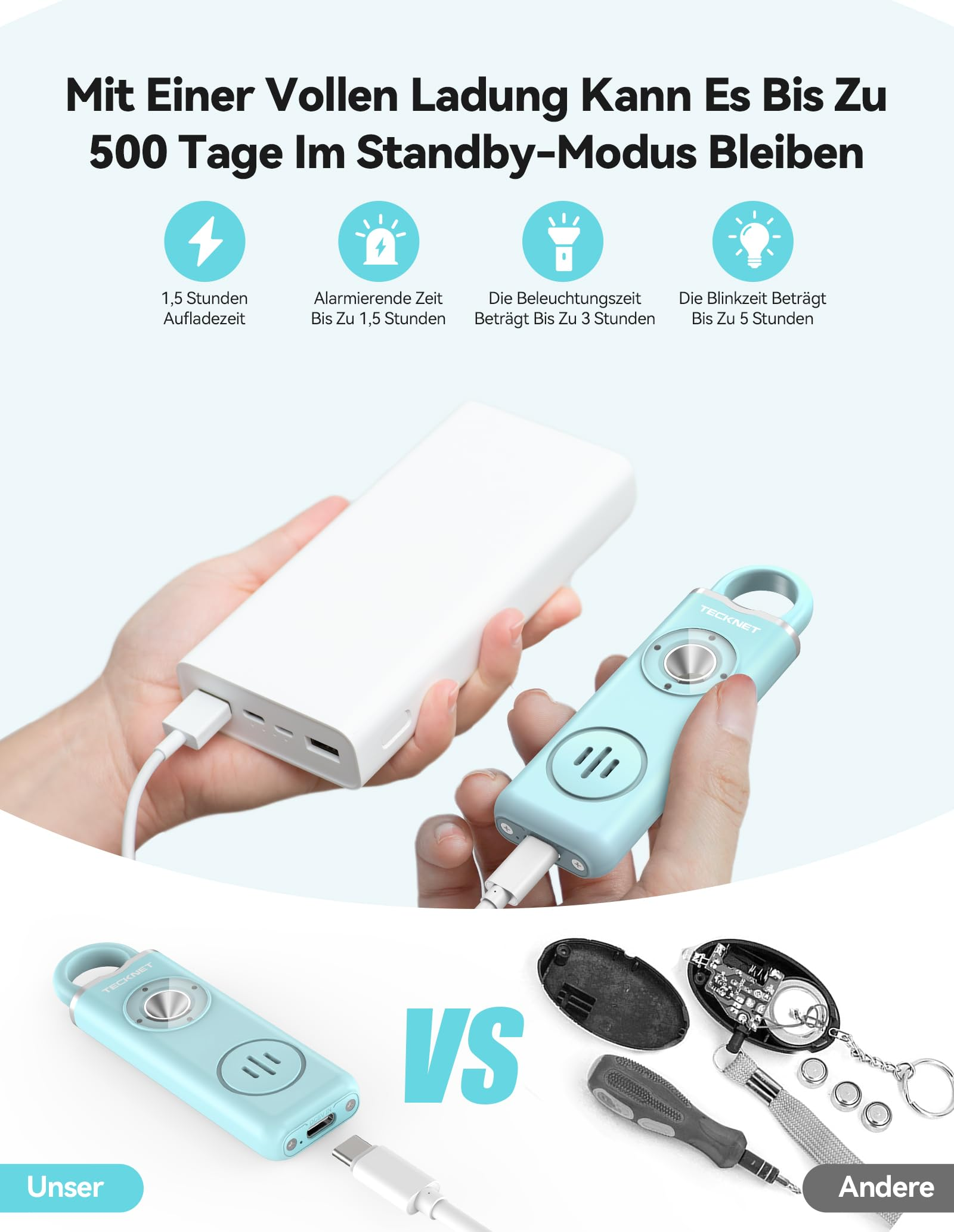 Eine Person hält einen kleinen, mintfarbenen Alarm neben einer Powerbank und anderem Zubehör.