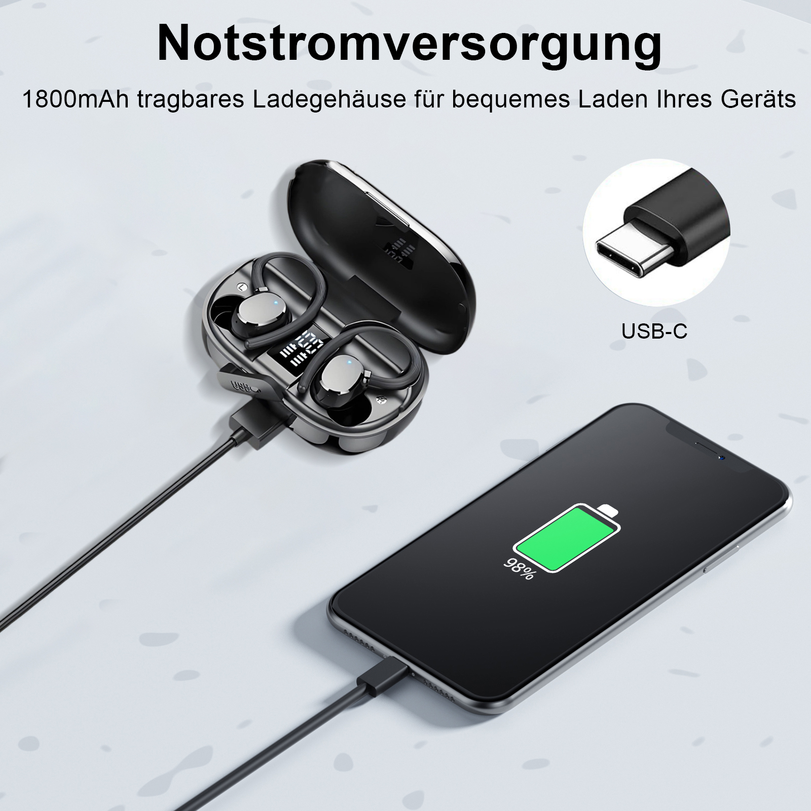 Zwei Ohrhörer werden aufgeladen. Ein Telefon zeigt 98% geladen an. Ein USB-C-Kabel verbindet Telefon und Gehäuse.