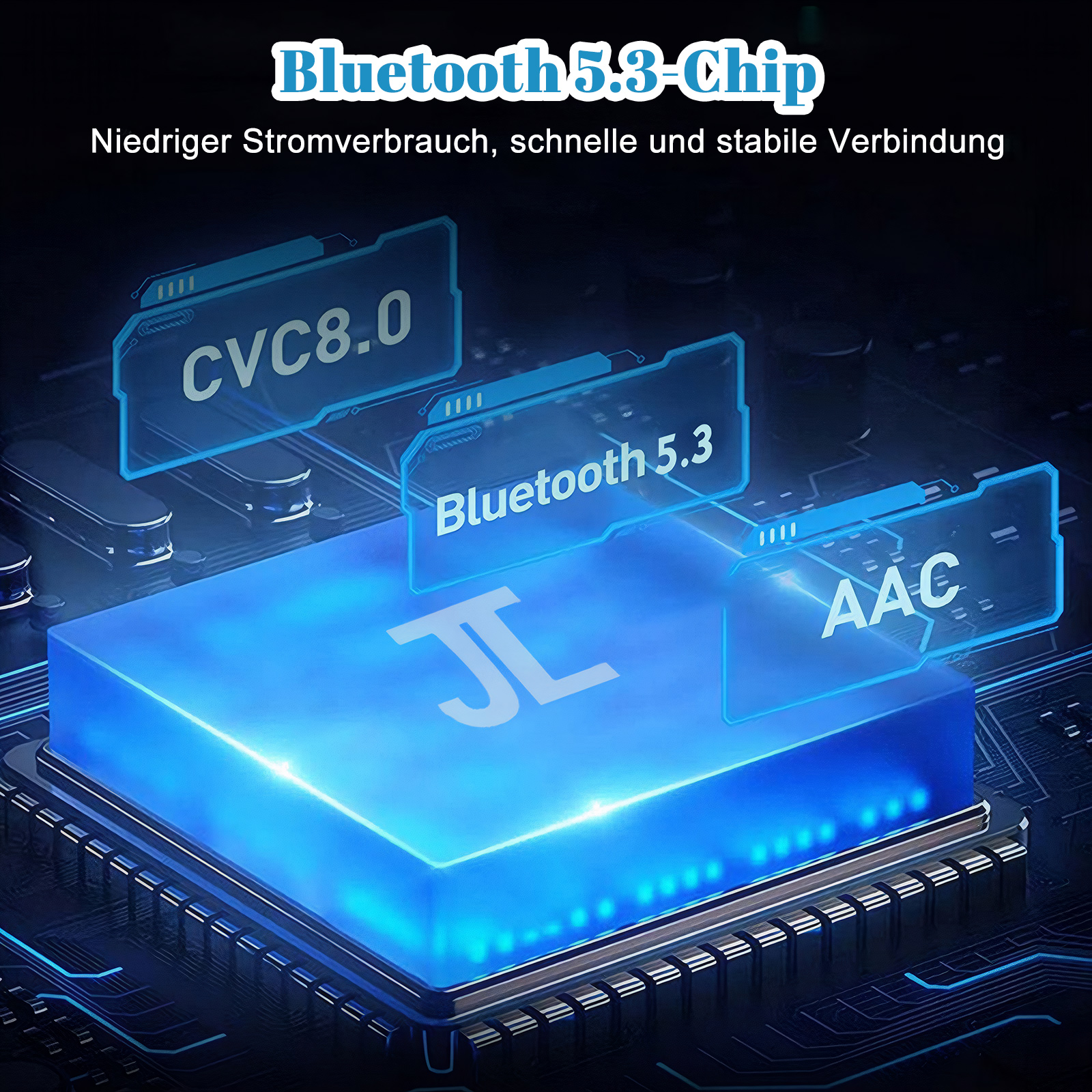 Blauer Chip mit Textbeschriftungen, Bluetooth 5.3, CVC8.0 und AAC. Der Chip hat einen Blaustich.