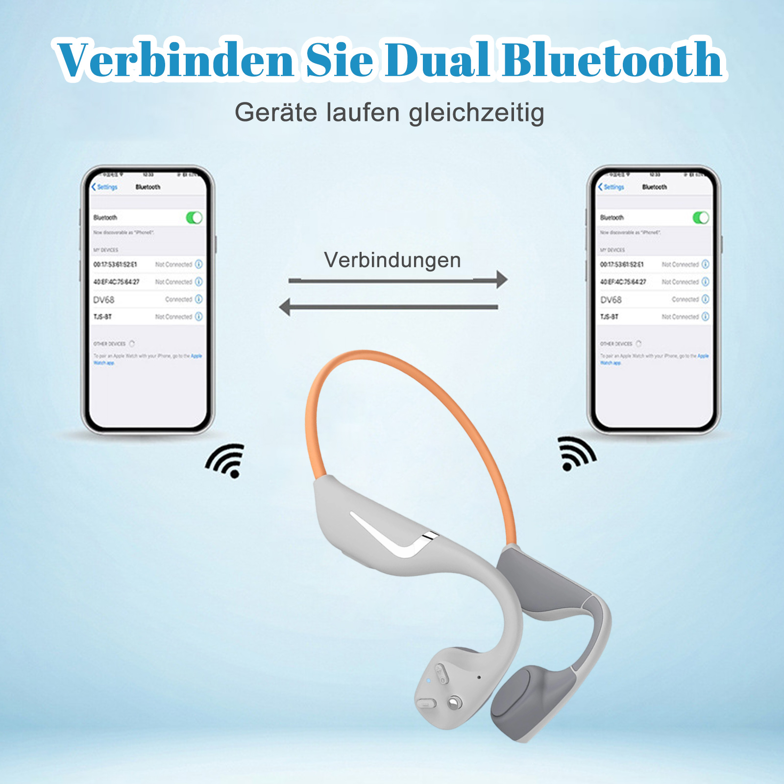 Zwei Telefone verbinden sich mit einem grau-orangenen, knochenförmigen, drahtlosen Headset.