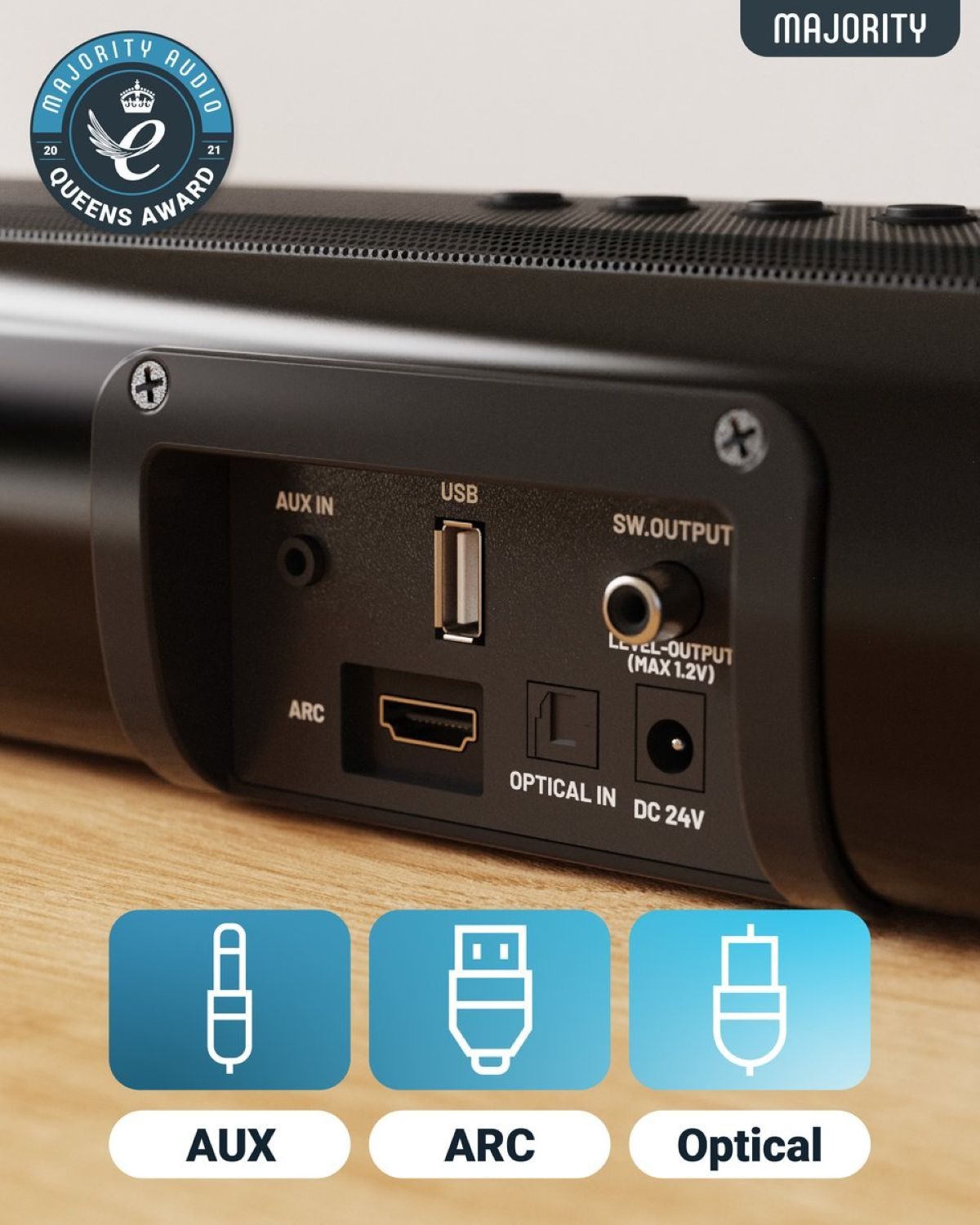 Close-up of the soundbar's input ports: AUX, USB, ARC, Optical. Showing the device's ports.