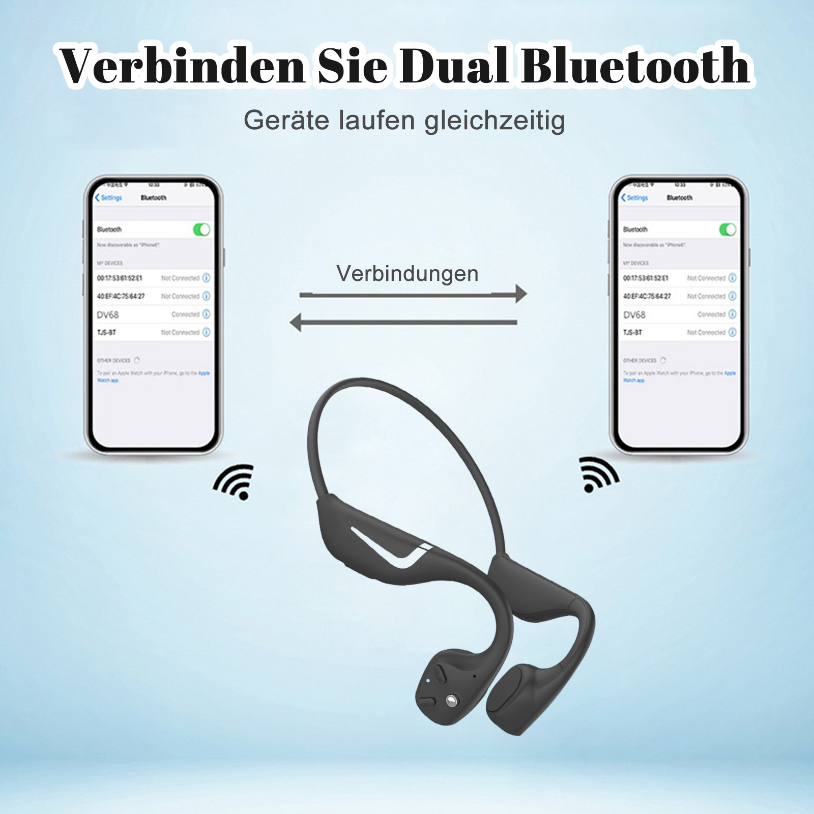 Zwei Telefone, die Bluetooth-Verbindungen zeigen. Ein schwarzes Nackenband-Headset befindet sich dazwischen. Text: "Verbinden Sie Dual Bluetooth".