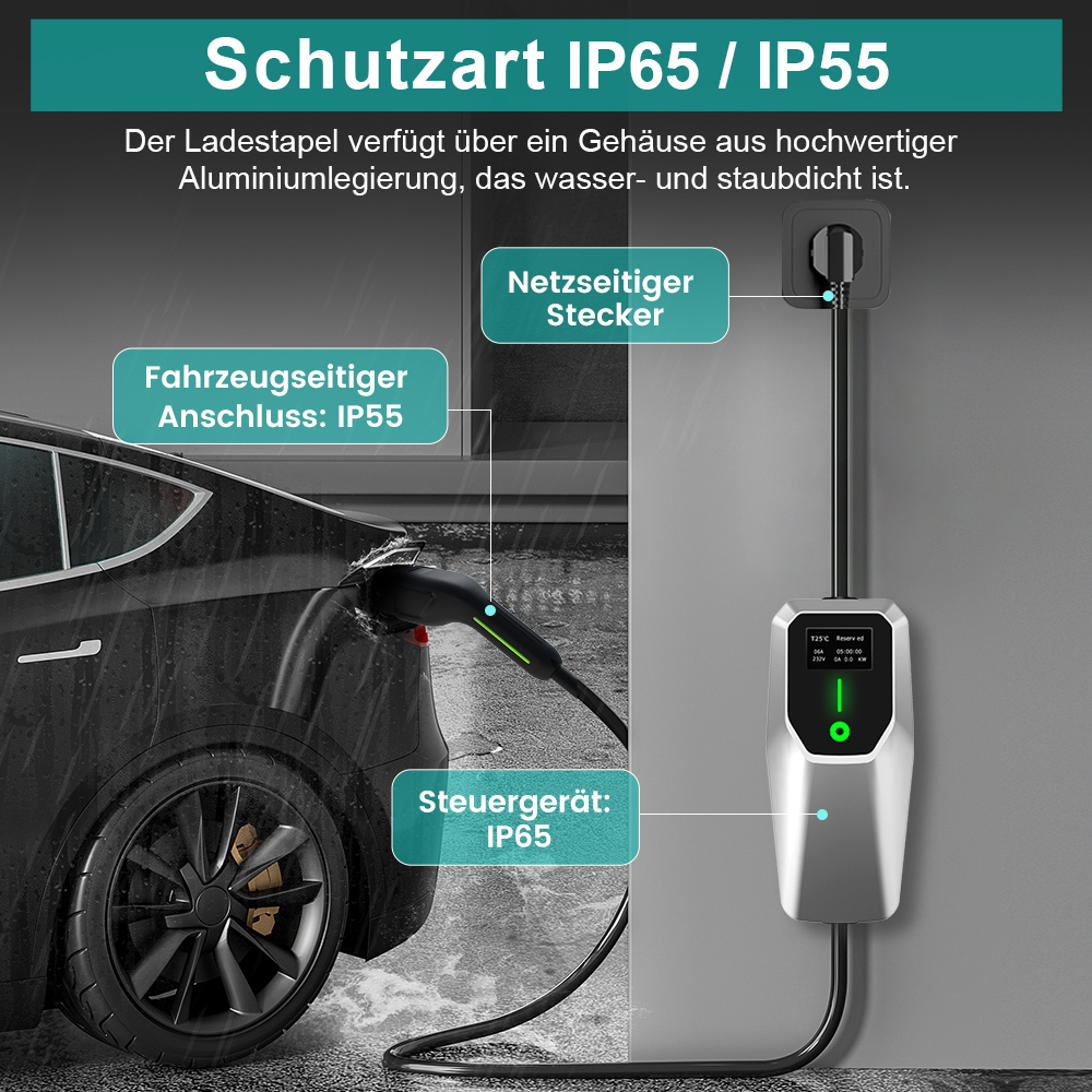 Ein Elektroauto wird geladen, der Lader im Fokus.