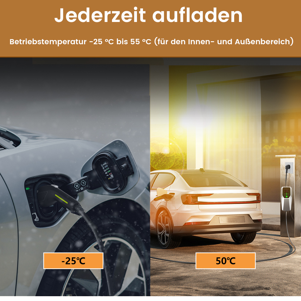 Elektroauto-Laden in Schnee und Sonne, Temperaturanzeige.