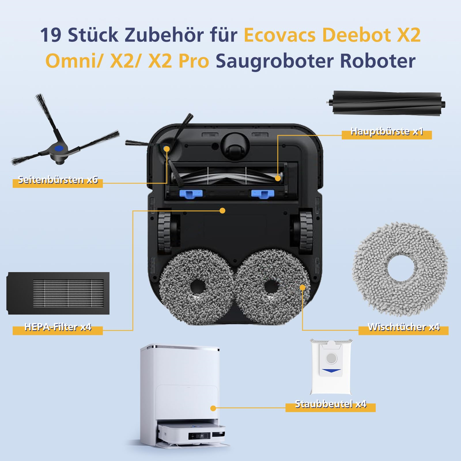 Bild zeigt 19 Zubehörteile für Ecovacs Deebot X2 Omni Roboter: Bürsten, Filter, Wischtücher und Staubbeutel.