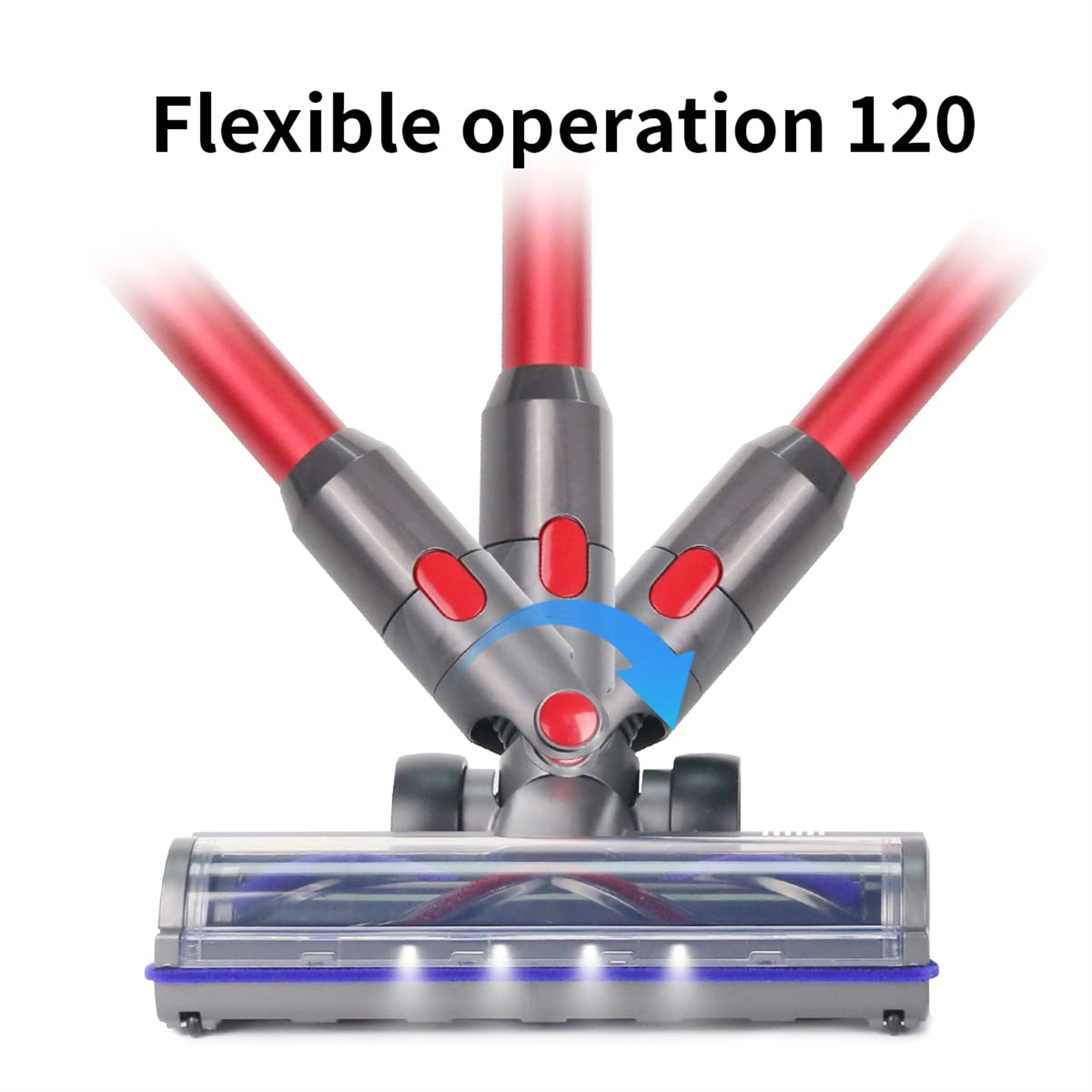 Ein Staubsaugerkopf mit flexiblem Gelenk und rotem Knopf. Der Text zeigt die flexible Bedienung.