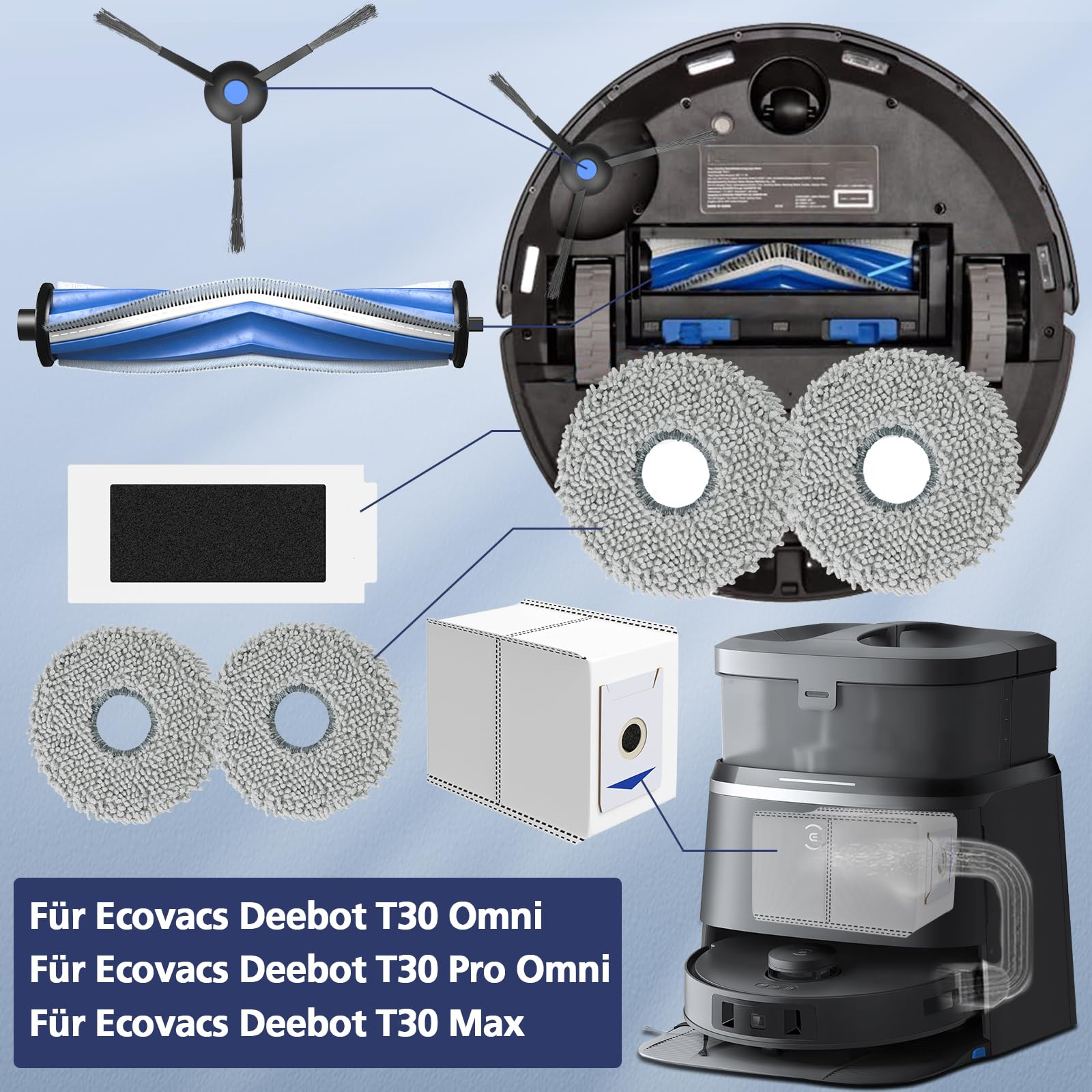 Roboter-Staubsauger und Zubehör. Komponenten für Ecovacs Deebot T30 Omni/Pro Omni/Max Modelle gekennzeichnet.