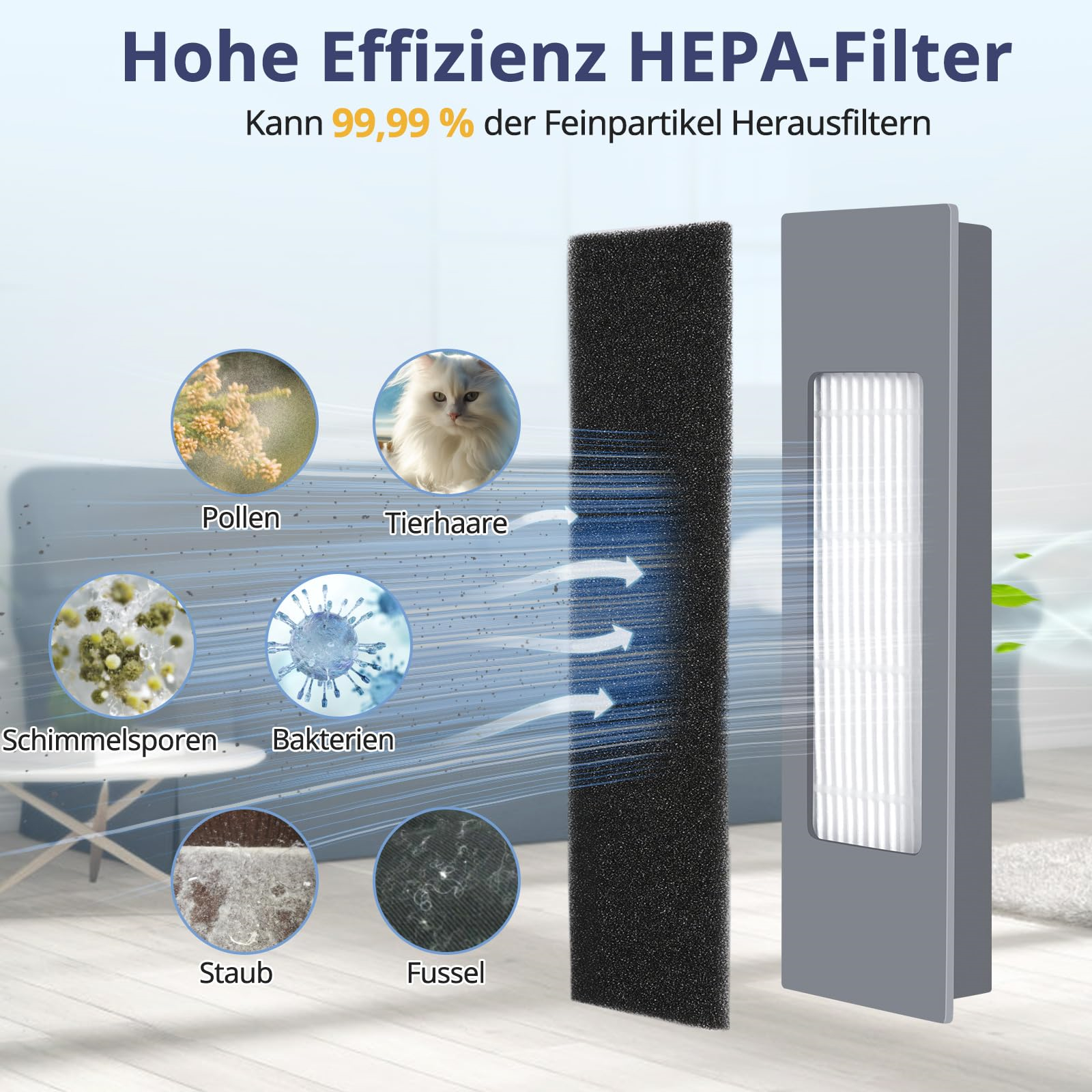 HEPA-Filter mit Illustrationen, die Pollen, Tierhaare, Schimmelsporen, Bakterien, Staub und Fusseln zeigen, die gefiltert werden.