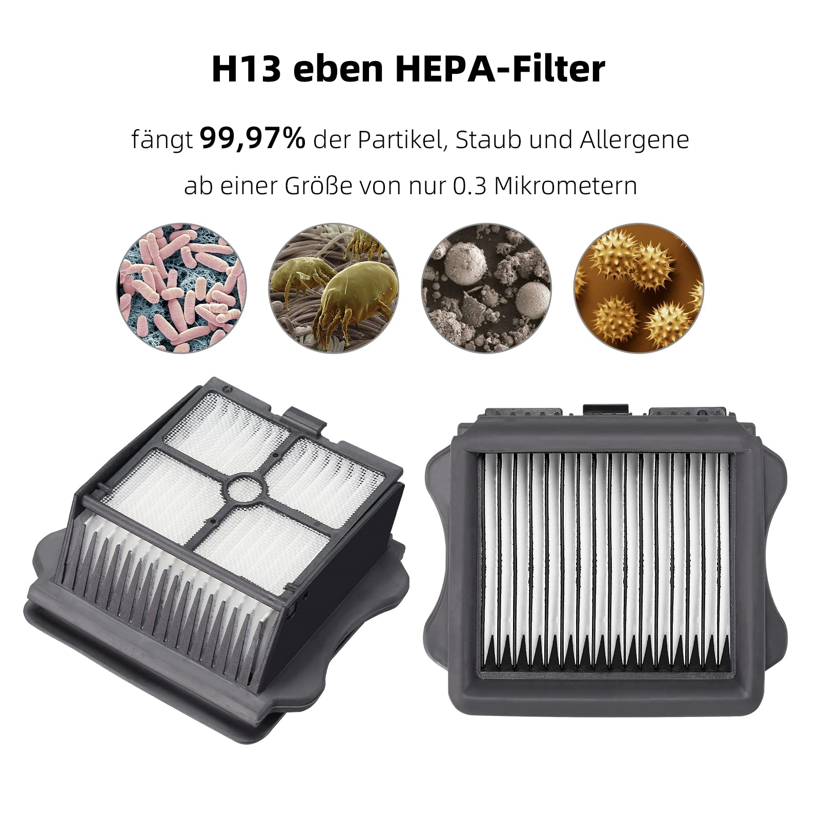 HEPA-Filter mit Text und Bildern von Partikeln. Der Filter ist grau und schwarz.