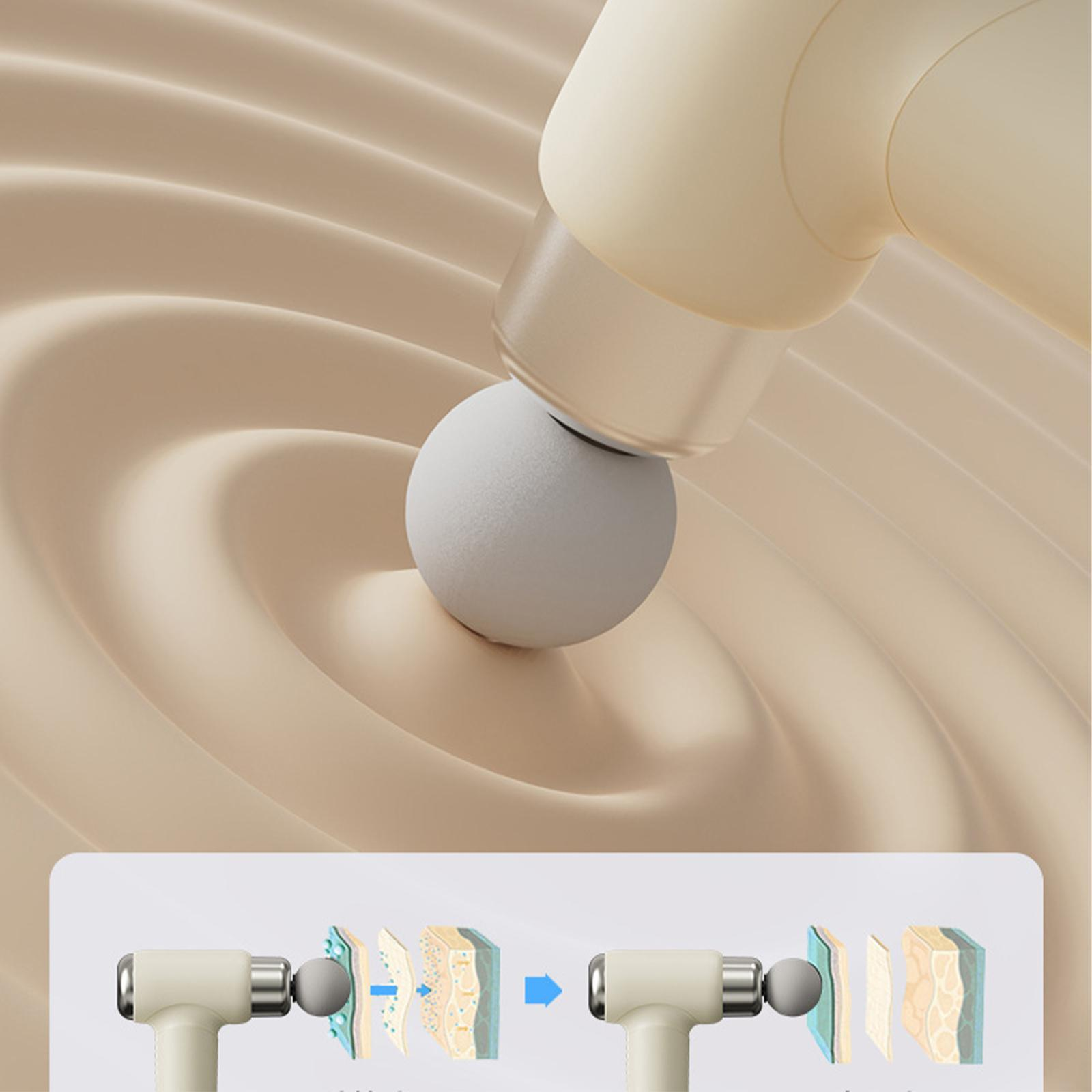 Eine Massagepistole mit Kugelaufsatz wird auf einer Oberfläche verwendet, mit Diagrammen, die Hautschichten zeigen.
