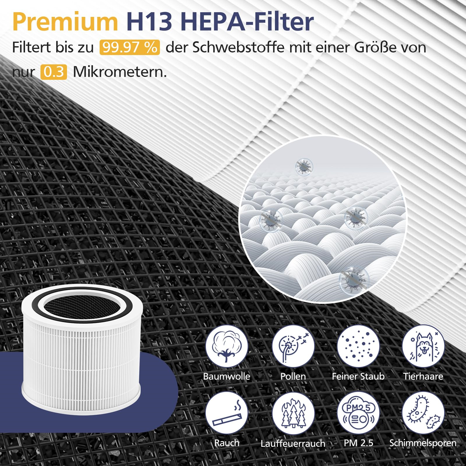 Nahaufnahme eines Filters mit Text über die Filterung von 99,97 % der Partikel bis zu 0,3 Mikrometern.