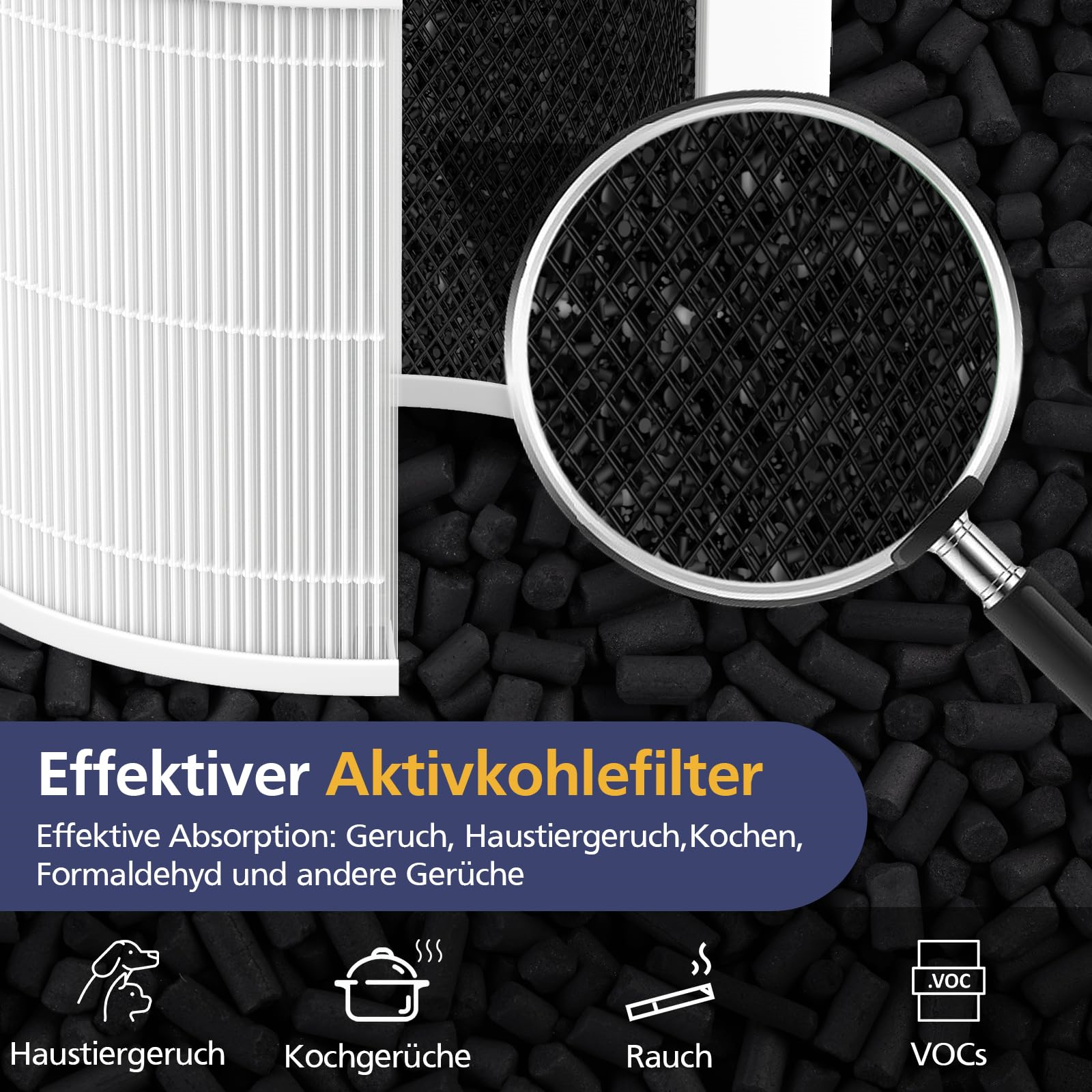 Nahaufnahme eines Aktivkohlefilters mit Symbolen für Gerüche, Rauch und VOCs.