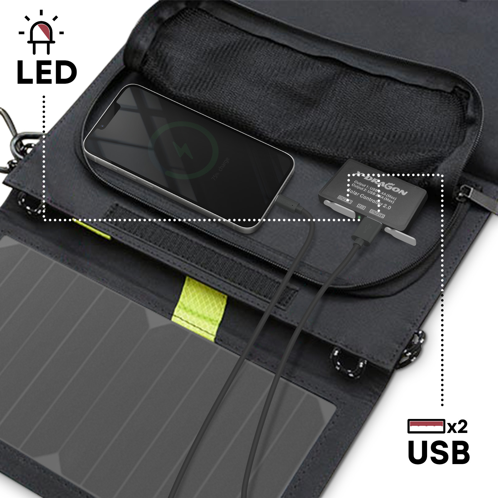 Ein schwarzes Solarladegerät mit einem Telefon, das geladen wird, und einem USB-Ladeanschluss.