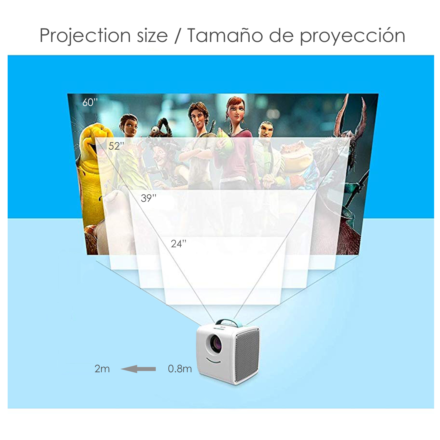 Un proyector de cubo blanco muestra tamaños de proyección. La imagen muestra un proyector blanco y un fondo azul.