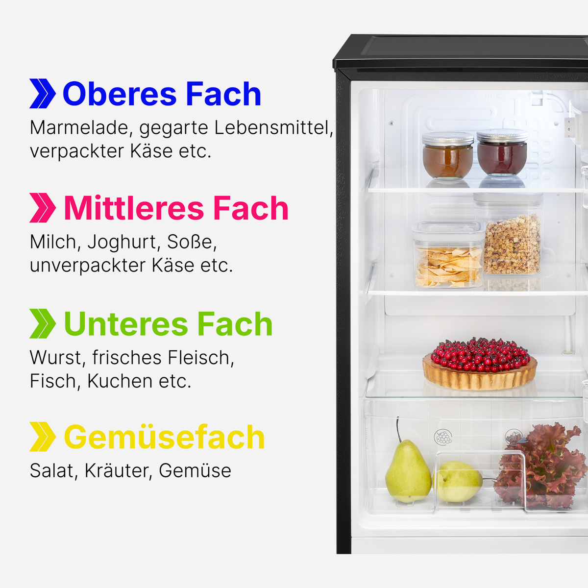 Kühlschrankregale mit beschrifteten Lebensmitteln: Marmelade, Milch, Joghurt, Wurst, Salat usw.