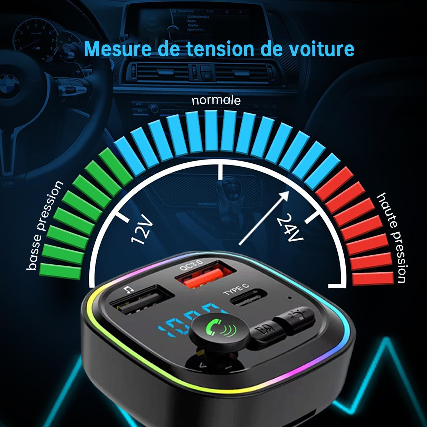 Spannungsmesser für Autos mit Digitalanzeige und USB-Anschlüssen. Anzeige zeigt niedrigen bis hohen Druck. Autointerieur im Hintergrund.