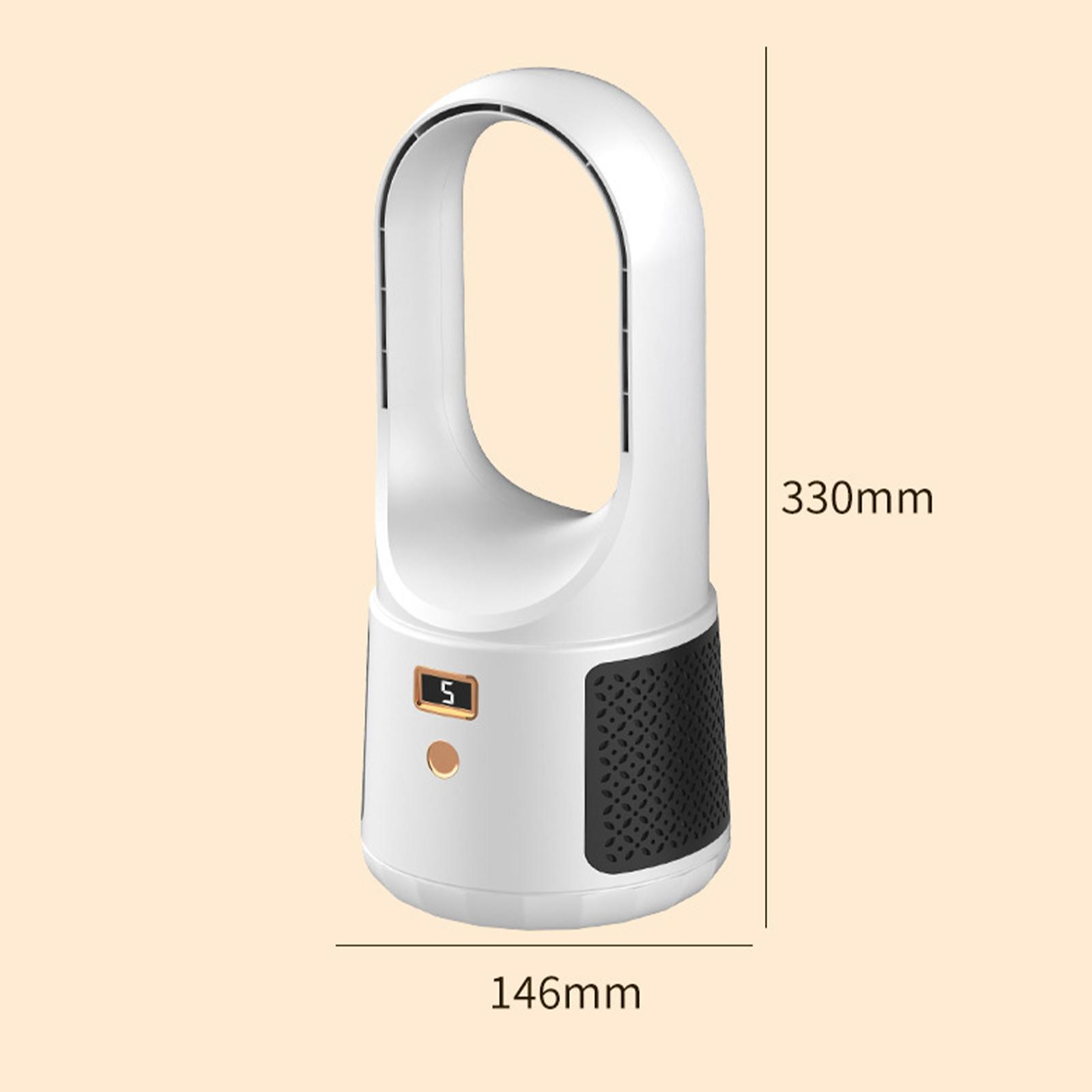 Weißer Ventilator mit schwarzem Gitter. Maße: 146mm x 330mm. Anzeige zeigt '5'.