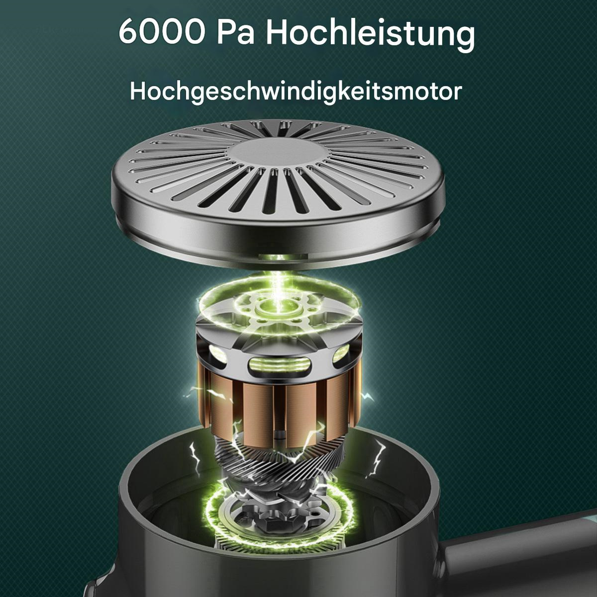 Detaillierte Ansicht eines Staubsauger motors mit Text '6000 Pa Hochleistung'. Hochgeschwindigkeitsmotor.