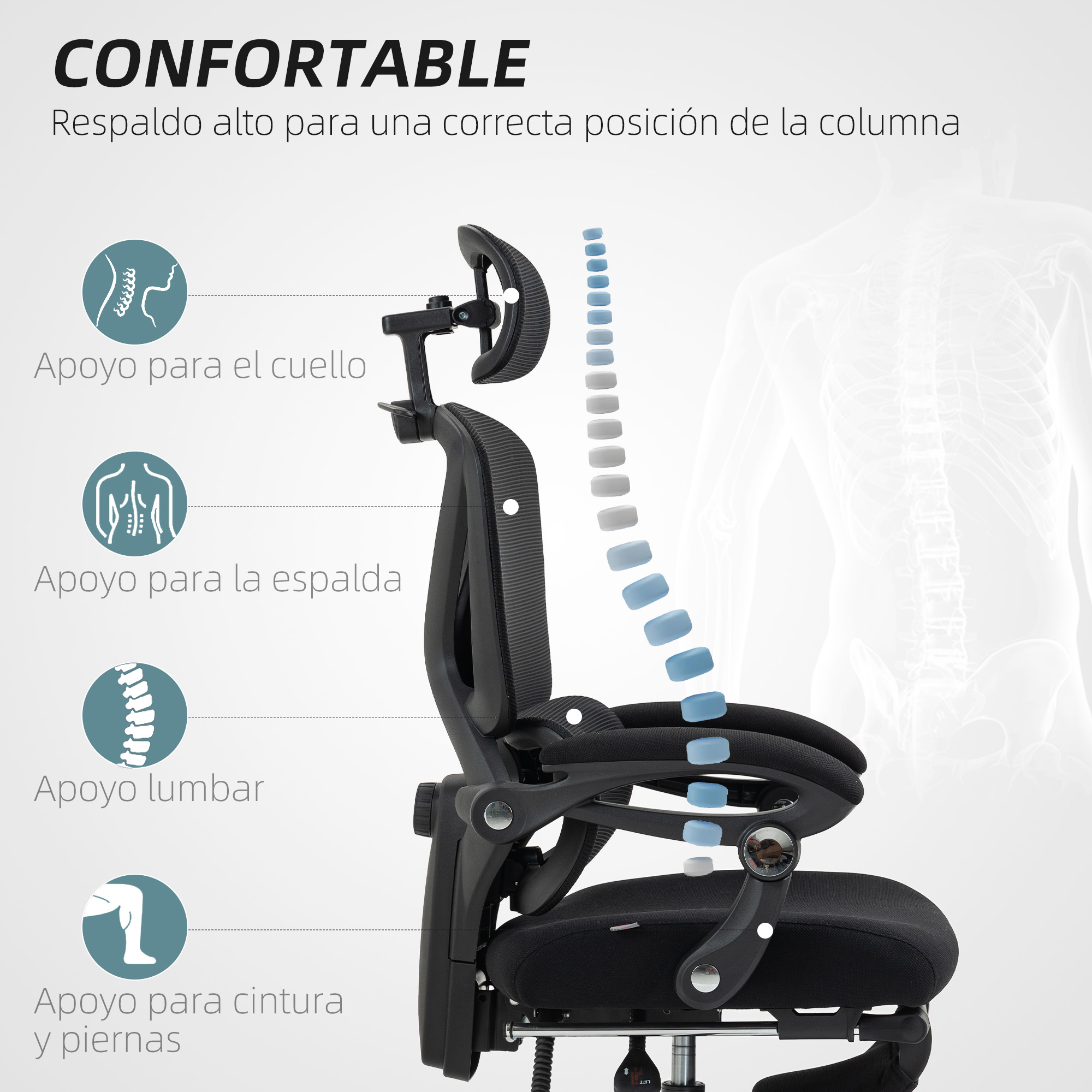 Silla de oficina ergonómica con áreas de soporte etiquetadas. Texto: Confortable.
