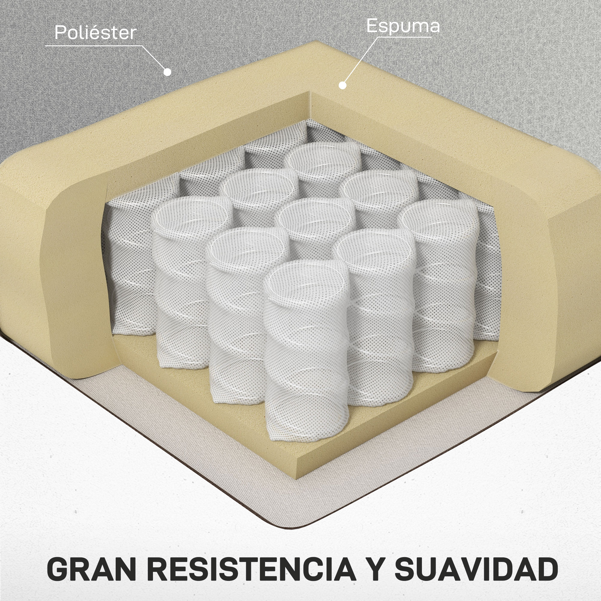 Corte transversal de un cojín beige que muestra capas de espuma, muelles y tela.