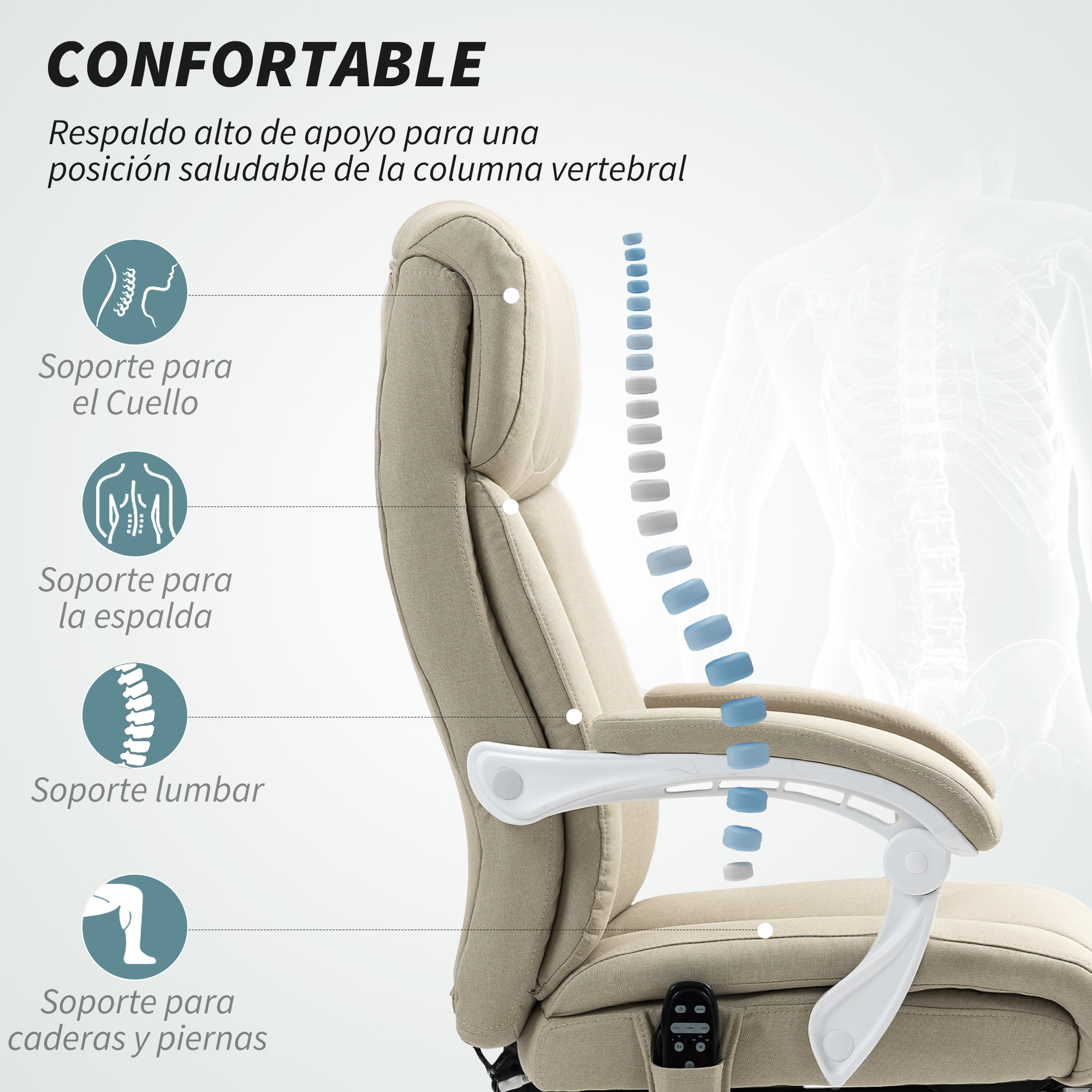 Anatomía de una silla de oficina que muestra puntos de apoyo: cuello, espalda, lumbar, caderas y piernas. Silla beige.