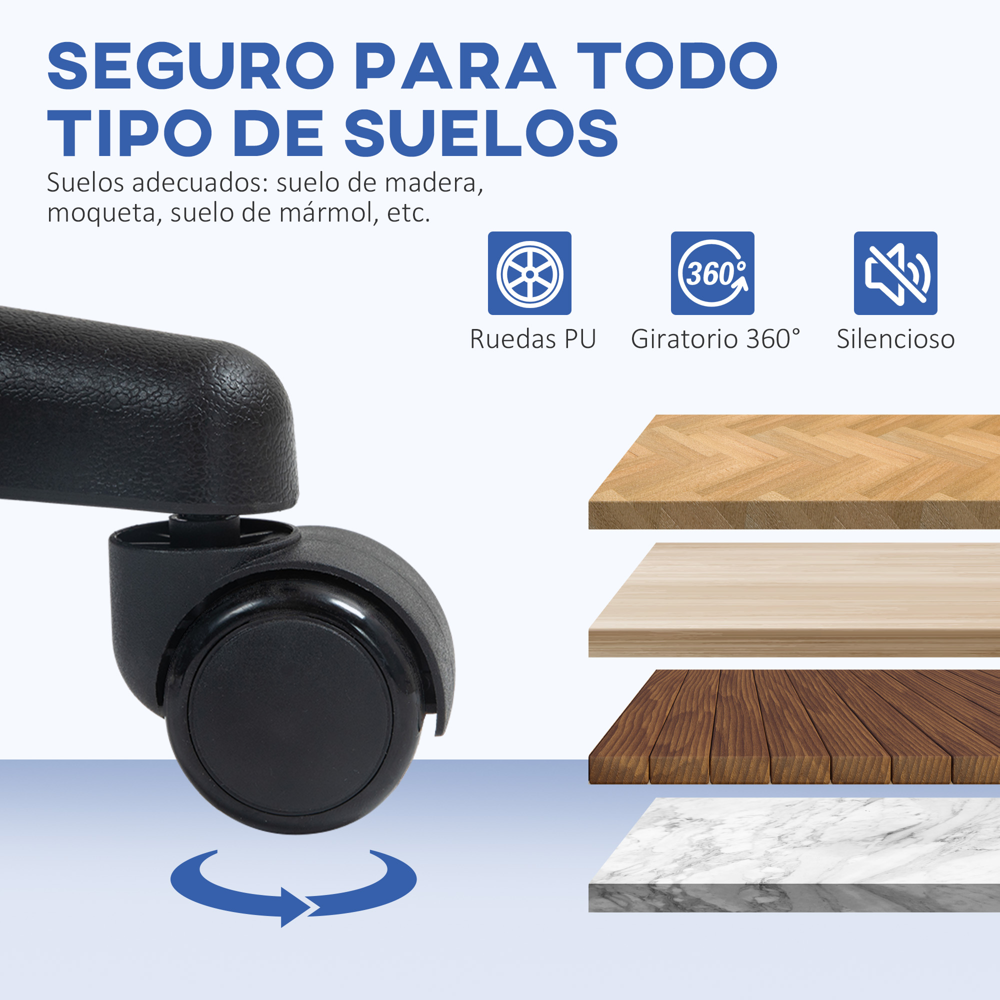 Rueda de silla negra, con texto sobre tipos de suelo y características como ruedas de PU, rotación 360° y silencio. Muestras de suelo.