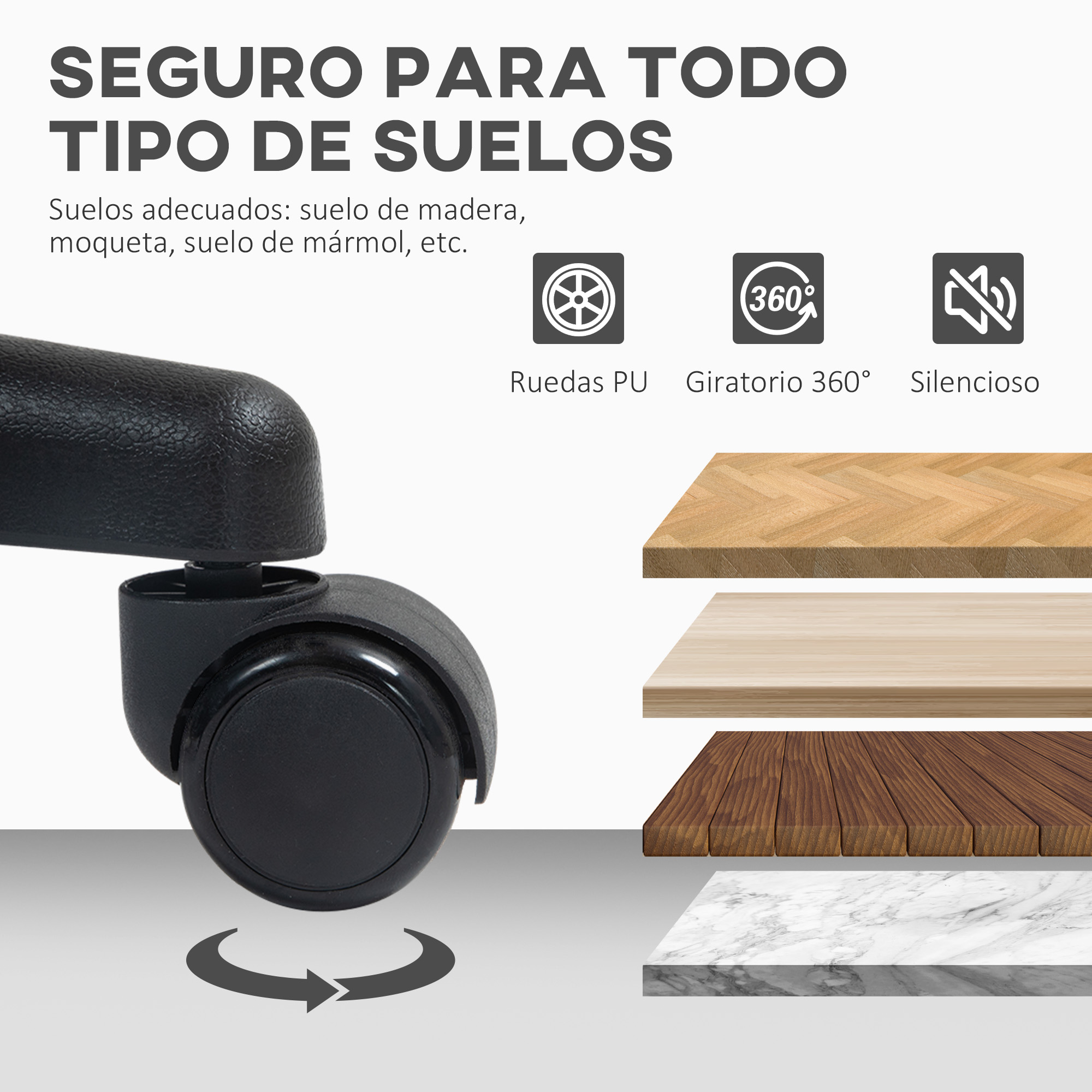 Ruedas de silla de oficina sobre madera, baldosas y mármol. Los iconos muestran ruedas de PU, rotación 360°.