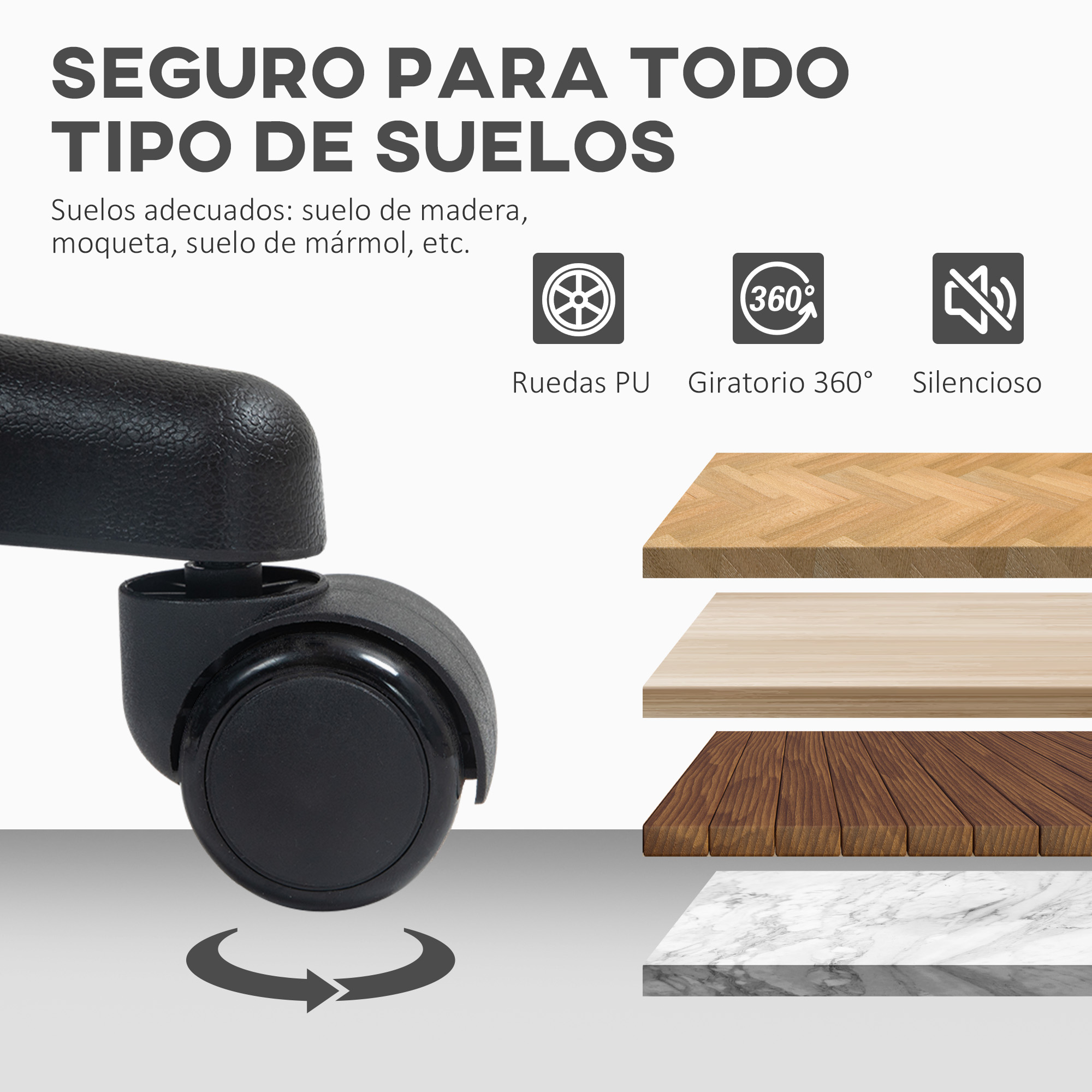 Imagen muestra tipos de pisos como madera, alfombra y mármol con una rueda.
