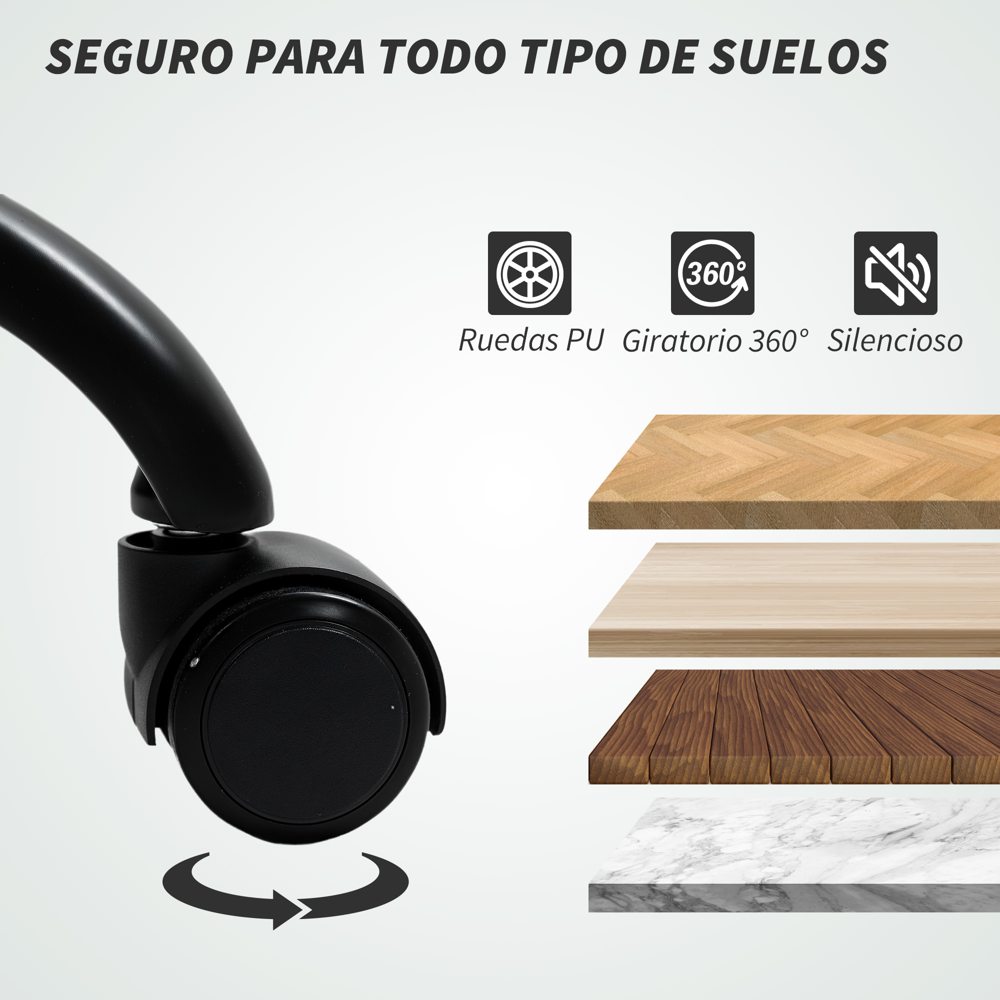 Rueda de silla de oficina negra sobre diferentes tipos de suelo. El texto dice: Seguro para todos los suelos.