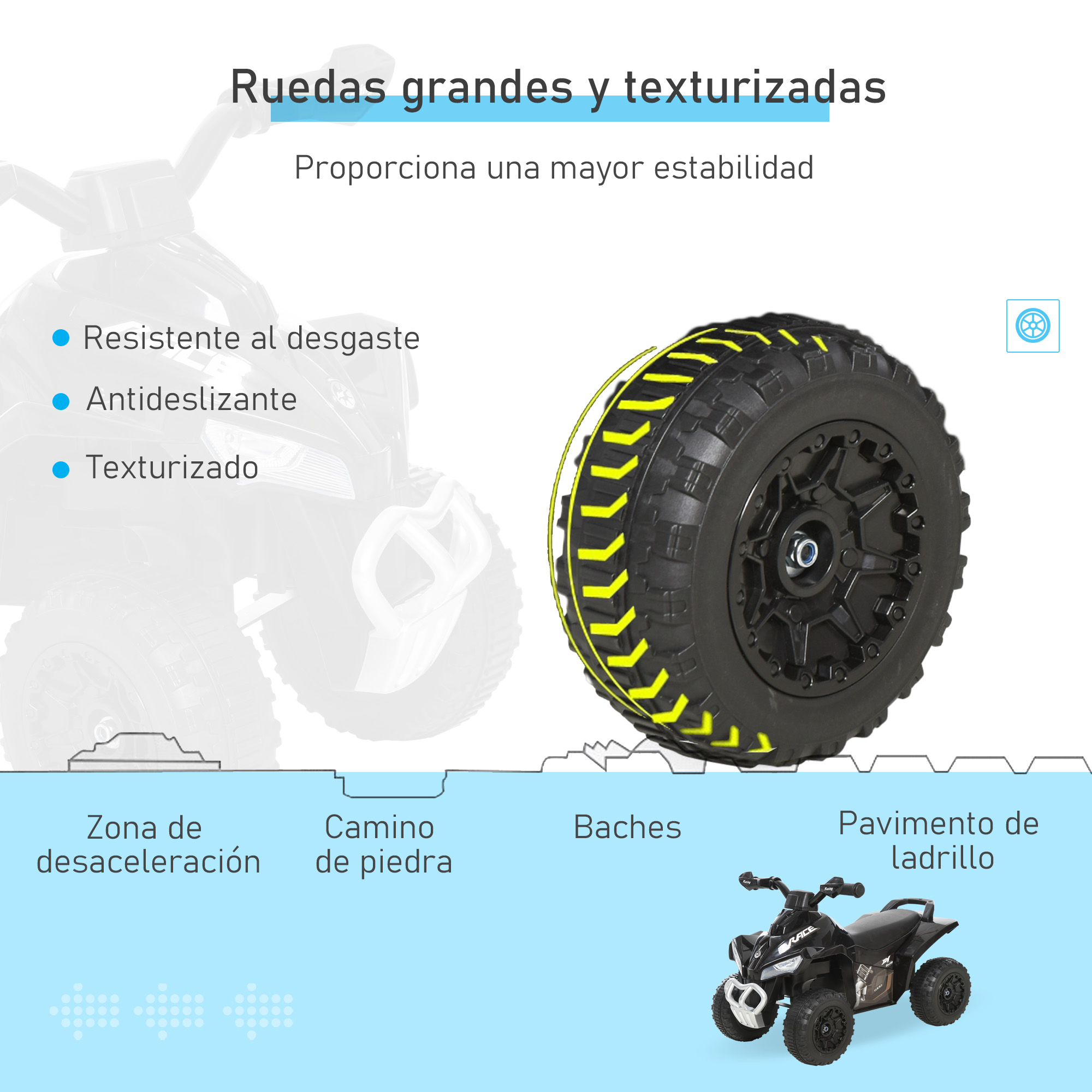 Imagen que muestra las características de un juguete ATV negro, incluyendo detalles de los neumáticos y diferentes tipos de terreno.