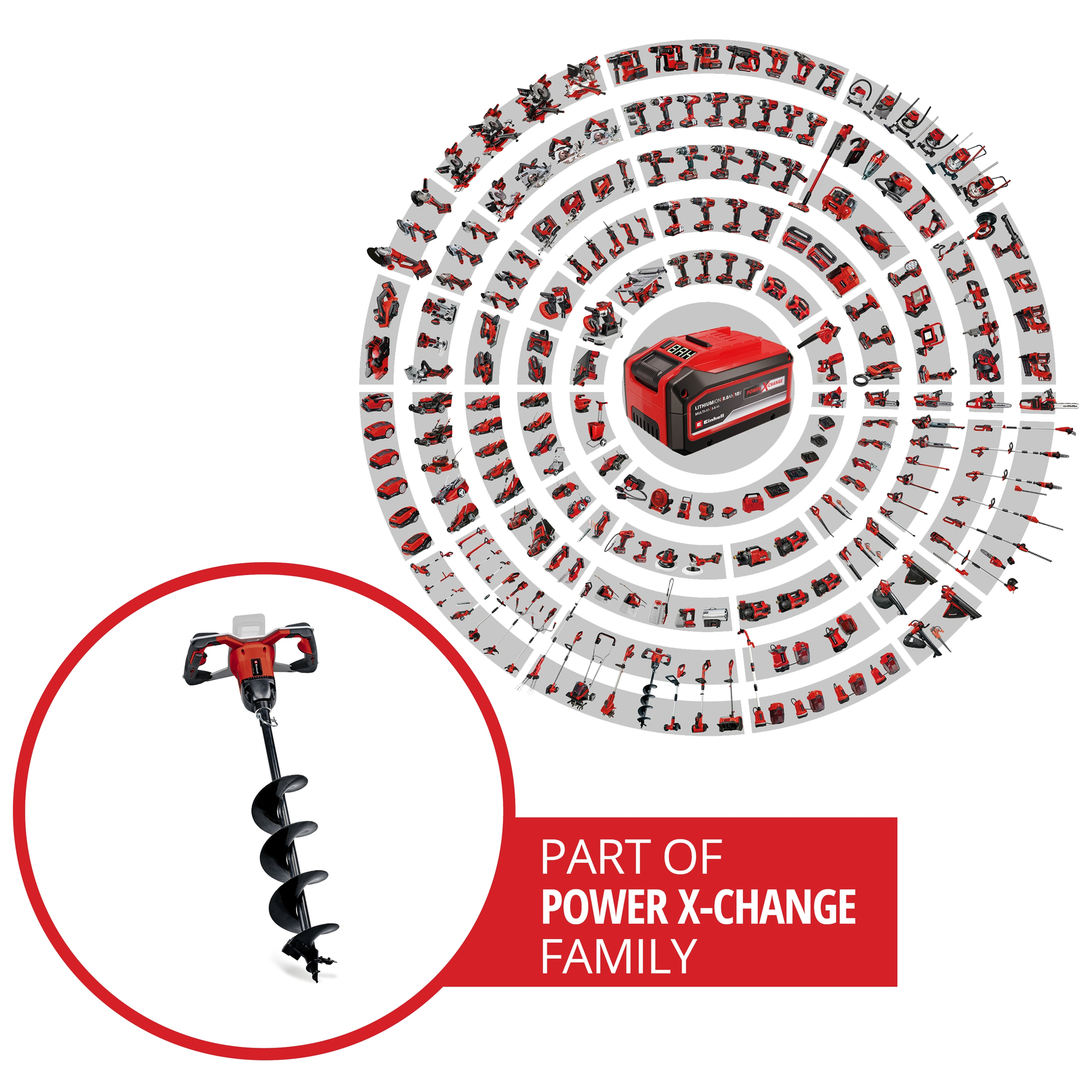 Kreisförmiges Diagramm roter Elektrowerkzeuge. Der Erdbohrer steht im Mittelpunkt. Teil der Power X-Change Familie.