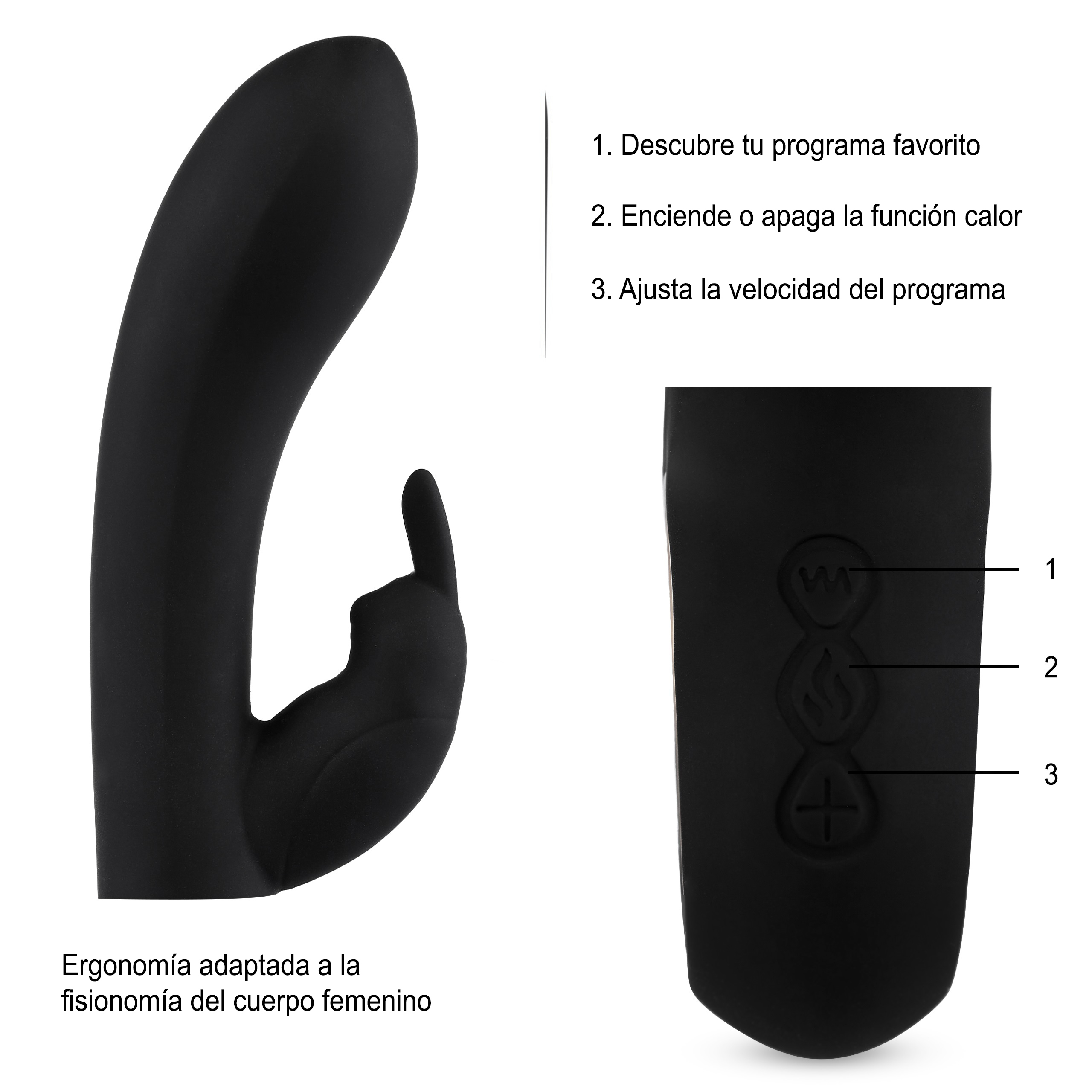 Un vibrador negro con diseño curvo sobre un fondo blanco con etiquetas que describen la ergonomía y los botones de función.