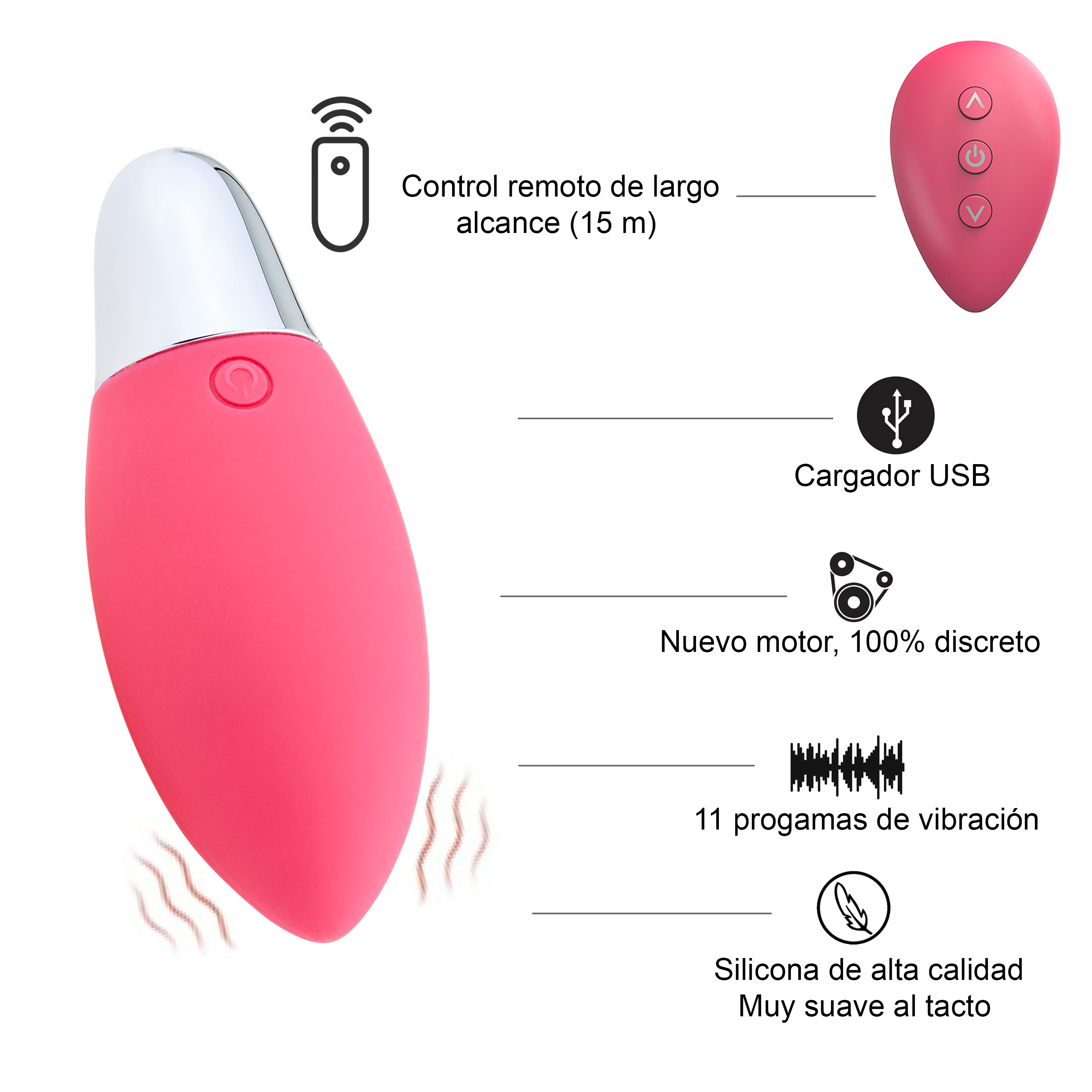 Un juguete sexual rosa con mando a distancia y etiquetas de texto sobre fondo blanco.
