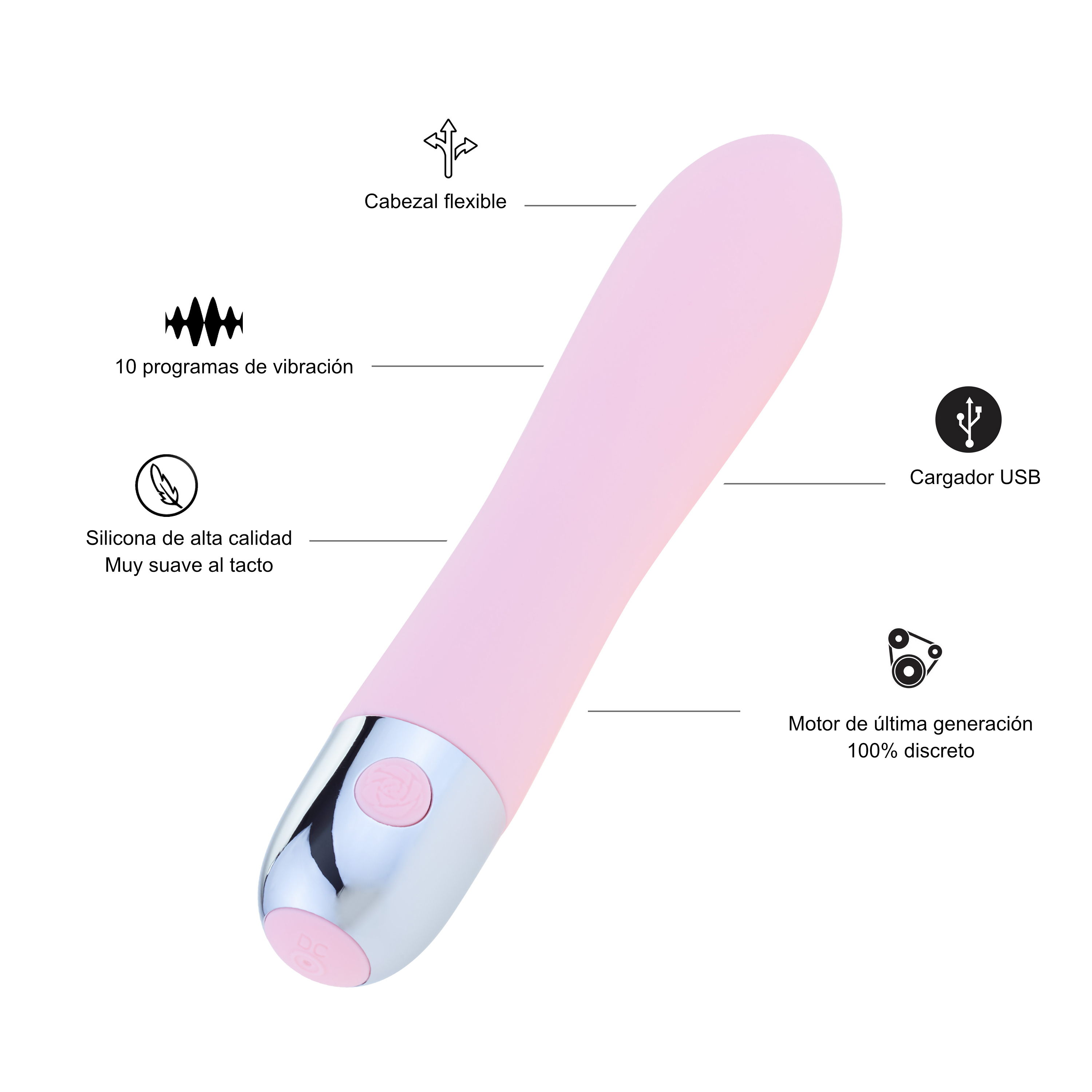 Un vibrador rosa con etiquetas como 10 programas y cargador USB.