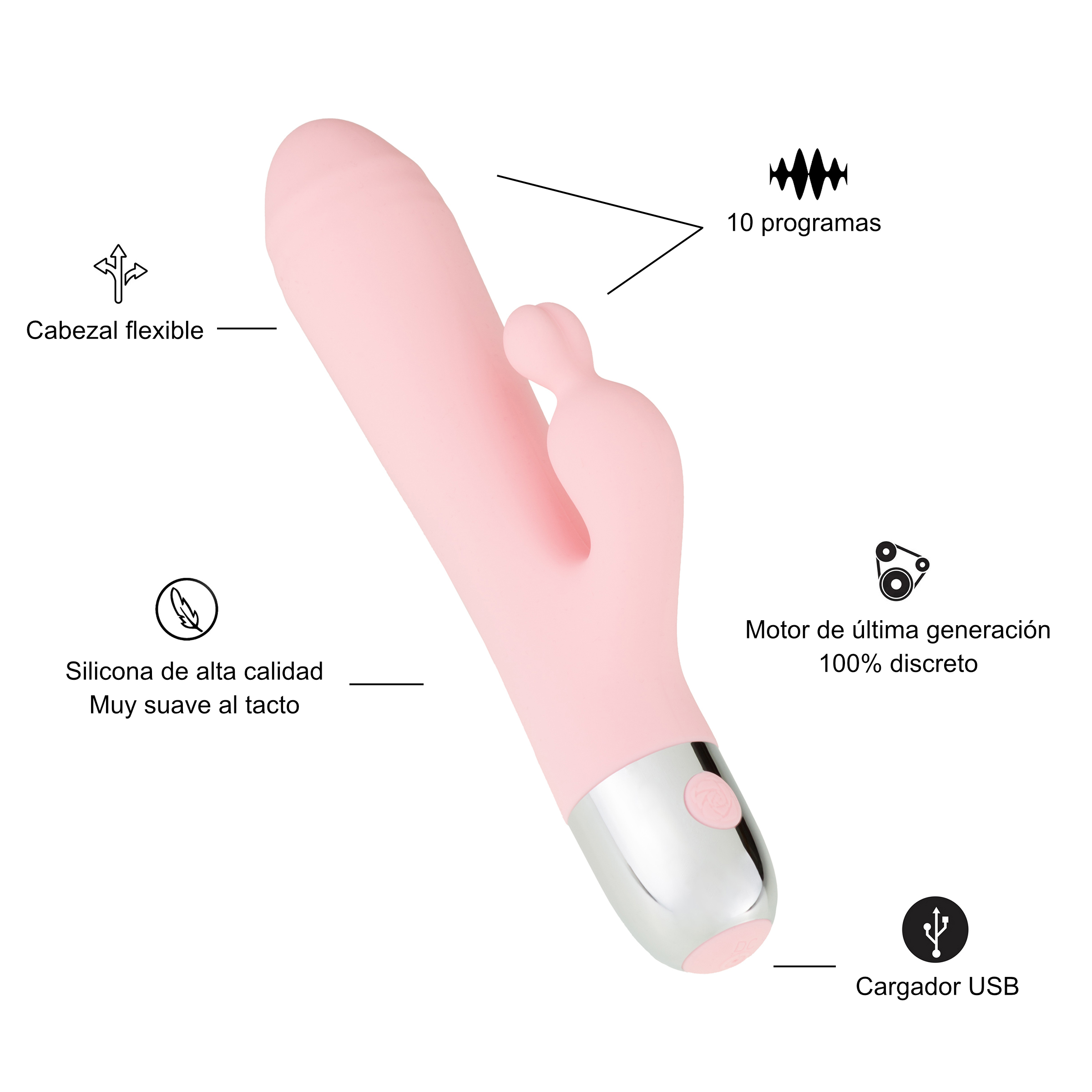 Vibrador rosa con características etiquetadas e icono de cargador USB, fondo blanco.