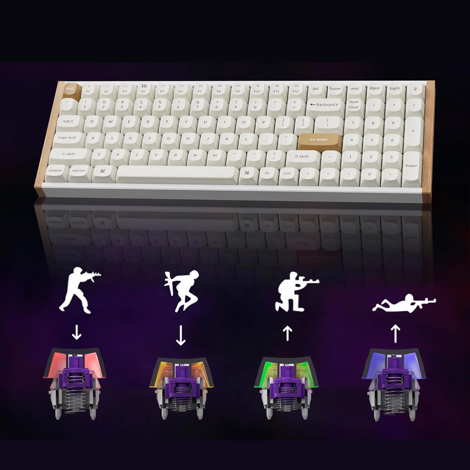 Klawiatura z drewnianą ramą, czterema sylwetkami graczy i podświetlanymi przełącznikami, pokazującymi skok klawiszy.