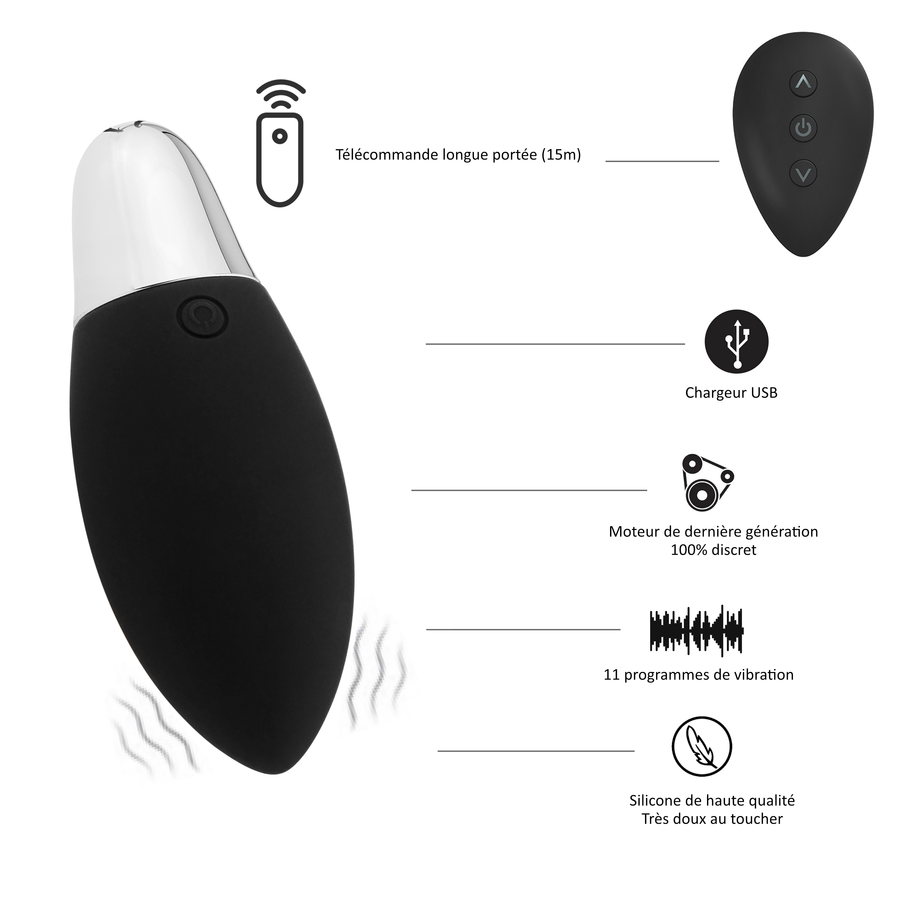 Un juguete sexual negro con forma ovalada y etiquetas de texto. Incluye un mando a distancia, un cargador USB y 11 modos de vibración.