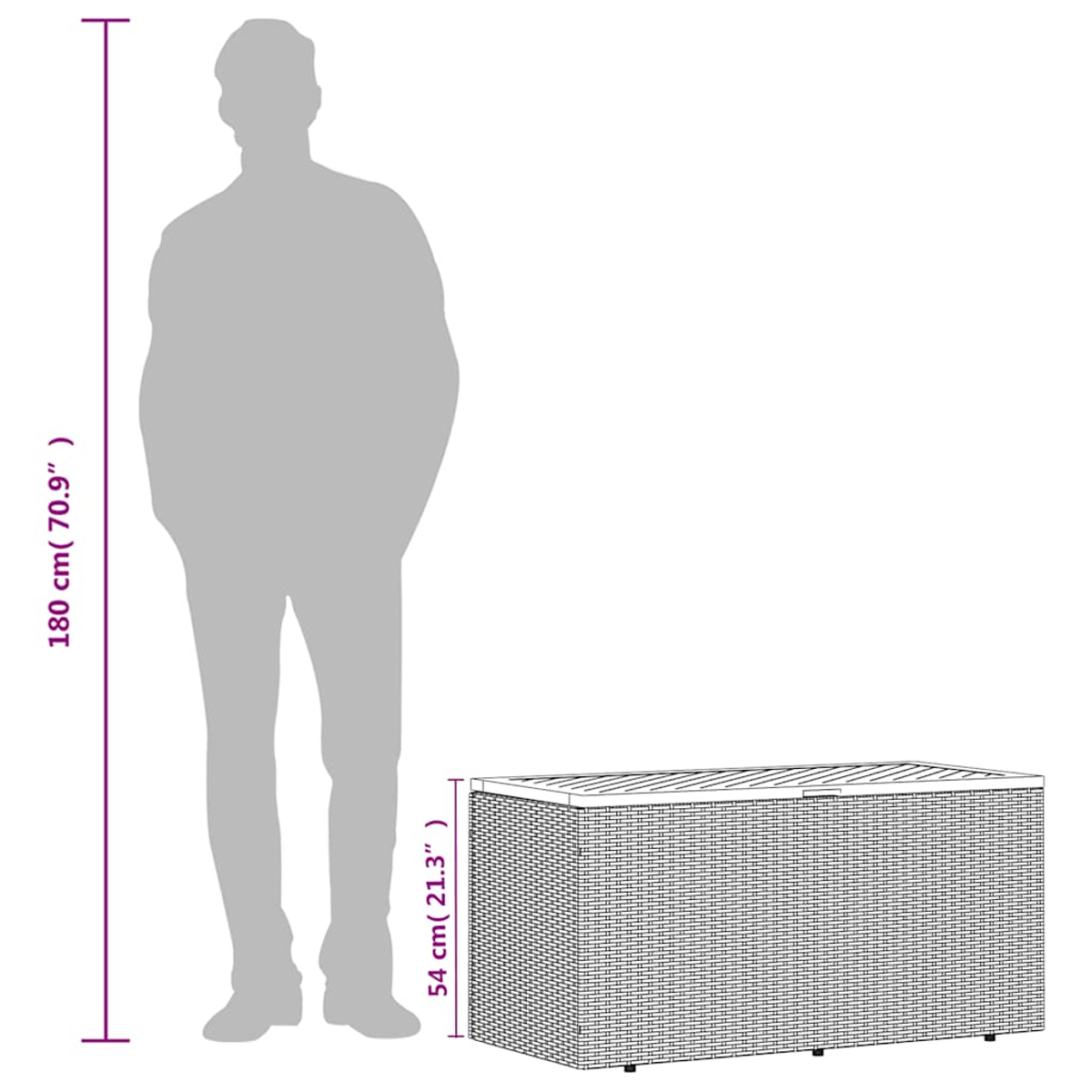 Eine Person steht neben einer gewebten Aufbewahrungsbox. Die Box ist rechteckig und hat einen Holzdeckel. Maße sind angegeben.