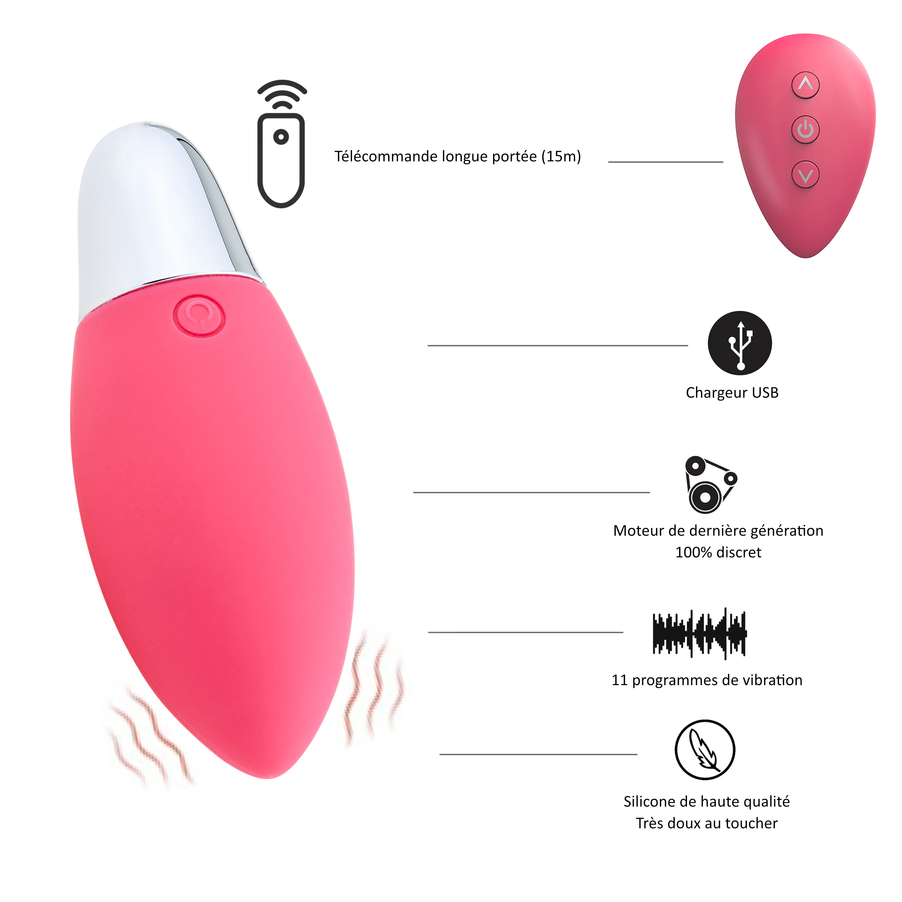 Vibrador rosa con mando y cargador USB. Incluye 11 programas de vibración.